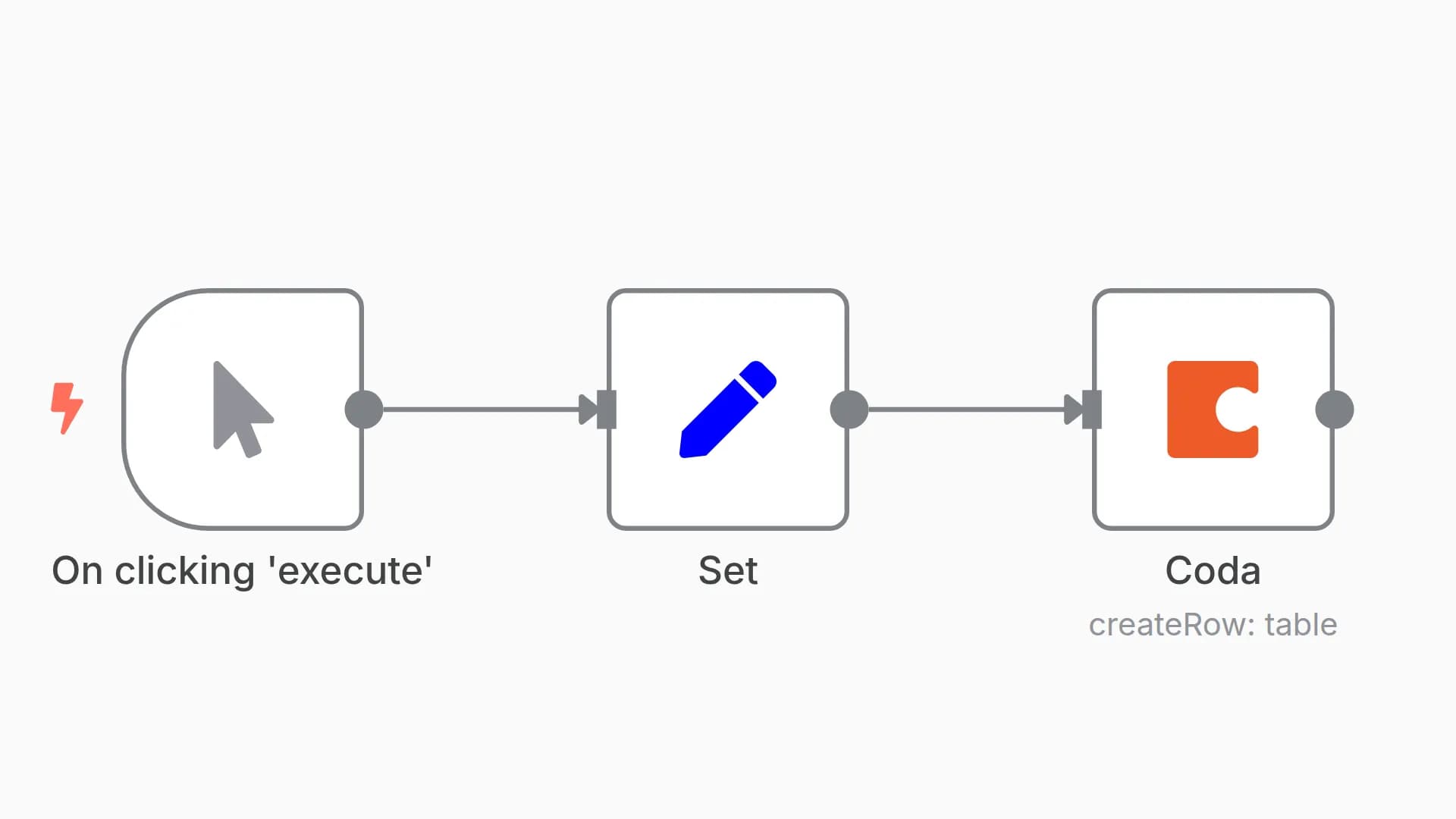 Insert data into a new row for a table in Coda