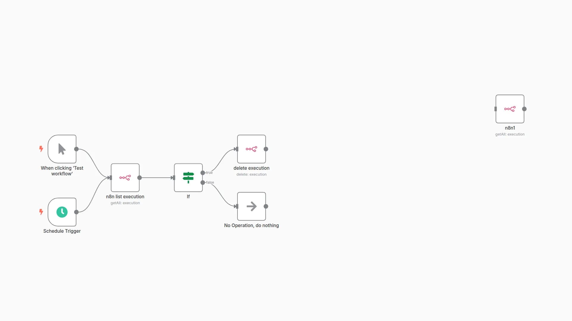Automatically prune n8n execution history