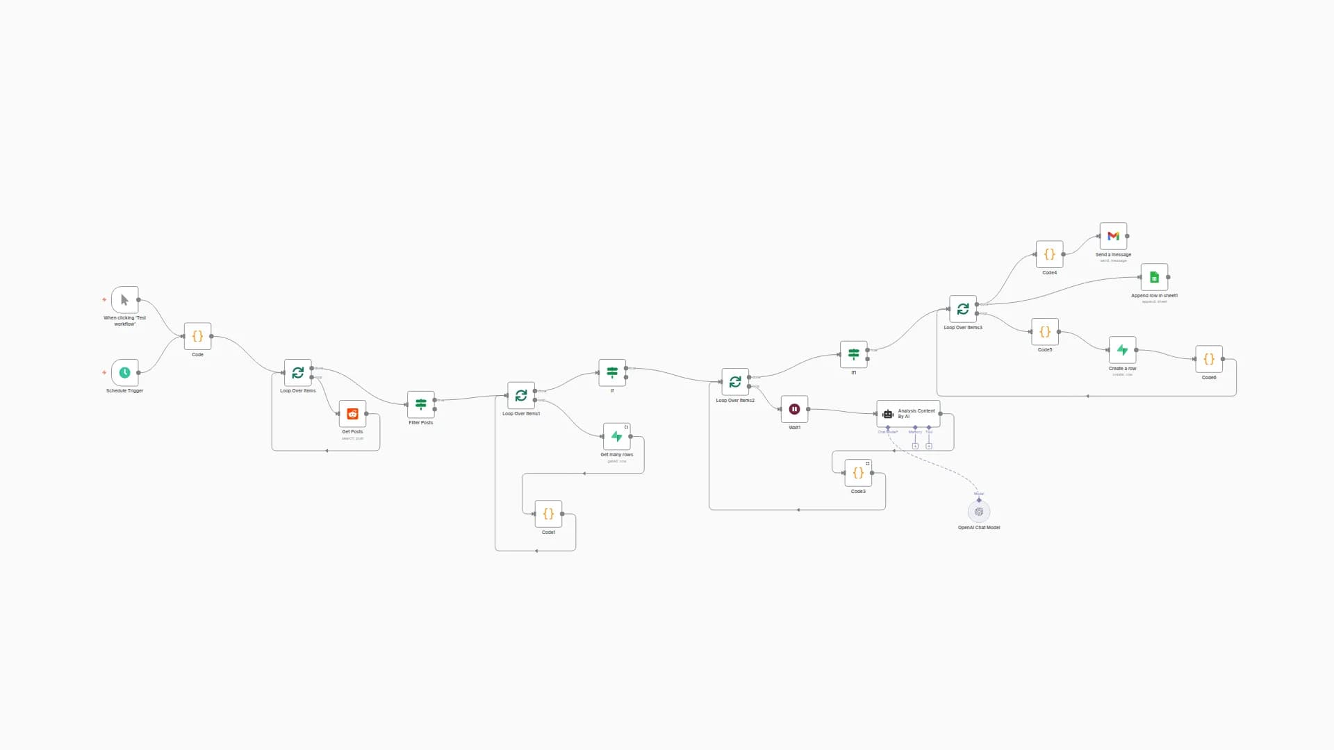 Reddit Lead Finder: Automated Prospecting with GPT-4, Supabase and Gmail Alerts