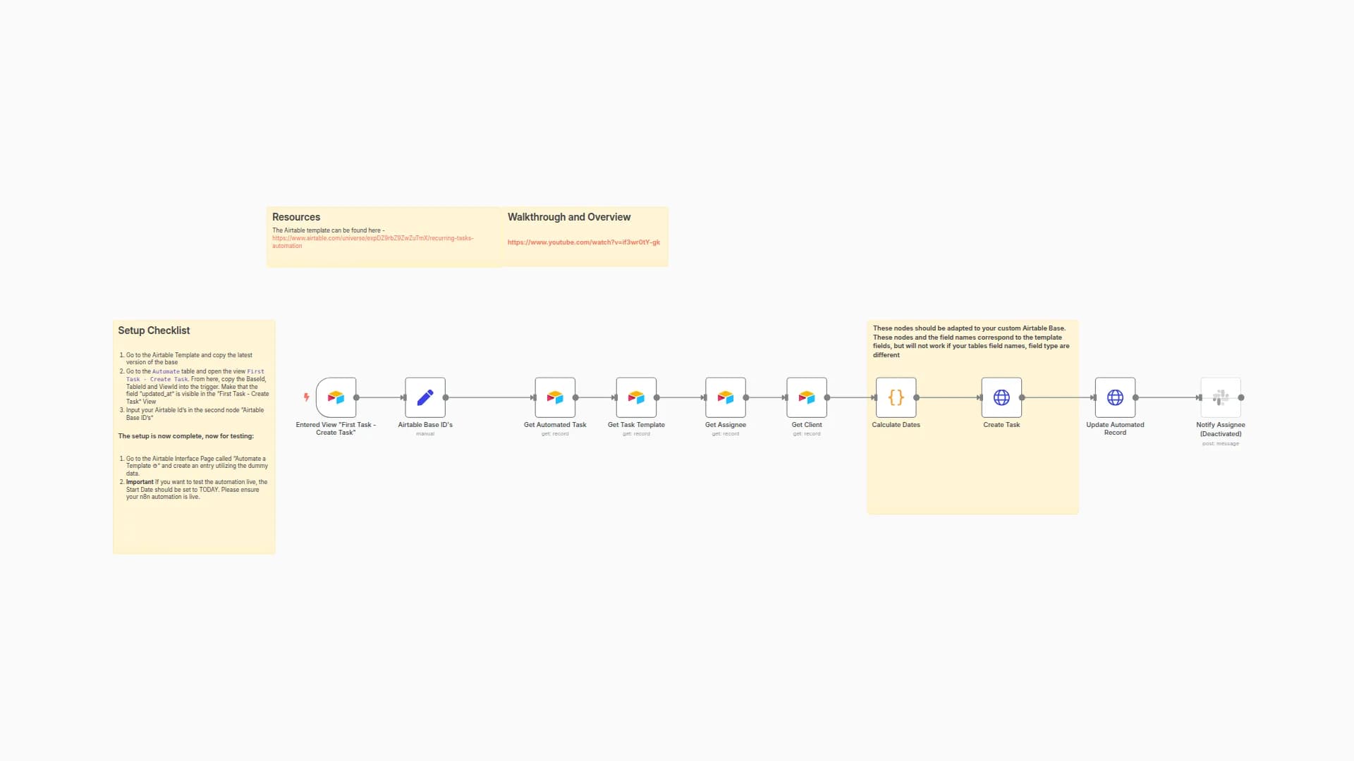 Airtable - Automate Recurring Tasks