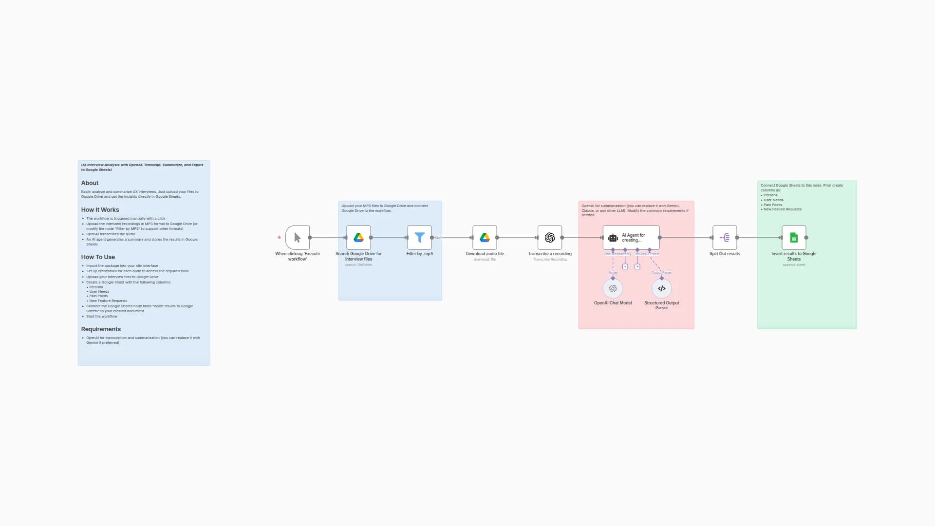 UX Interview Analysis with OpenAI: Transcribe and Export to Google Sheets