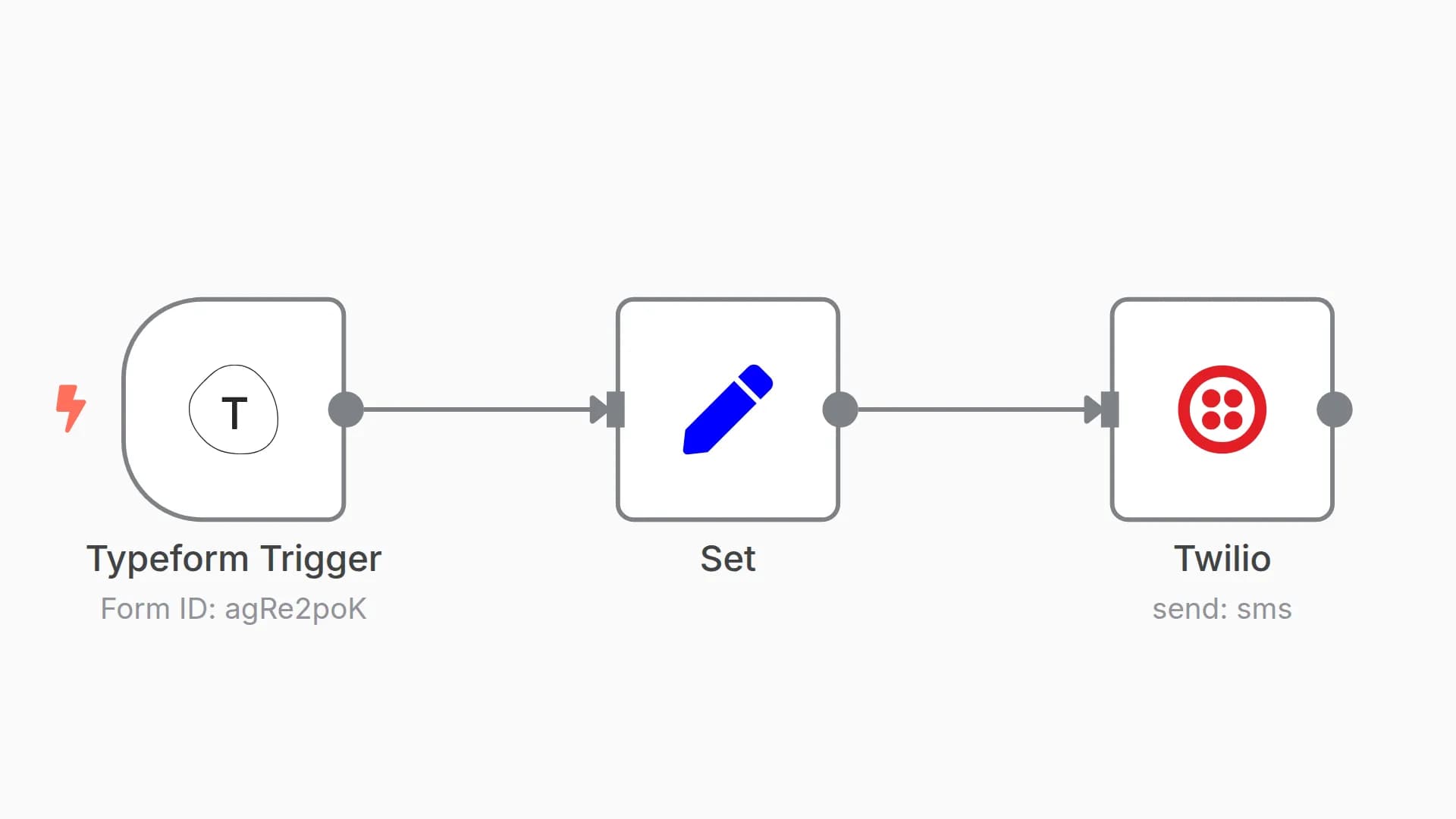 Send Typeforms leads via Whatsapp (Twilio)