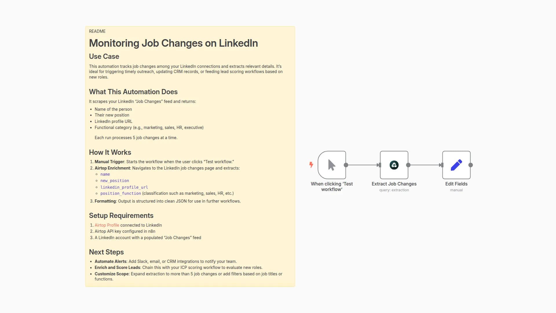 Monitoring Job Changes on LinkedIn with Airtop
