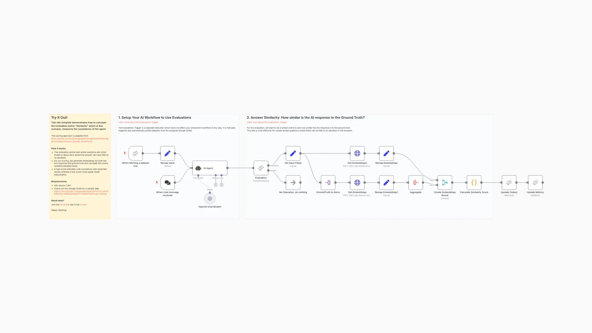 Evaluations Metric: Answer Similarity