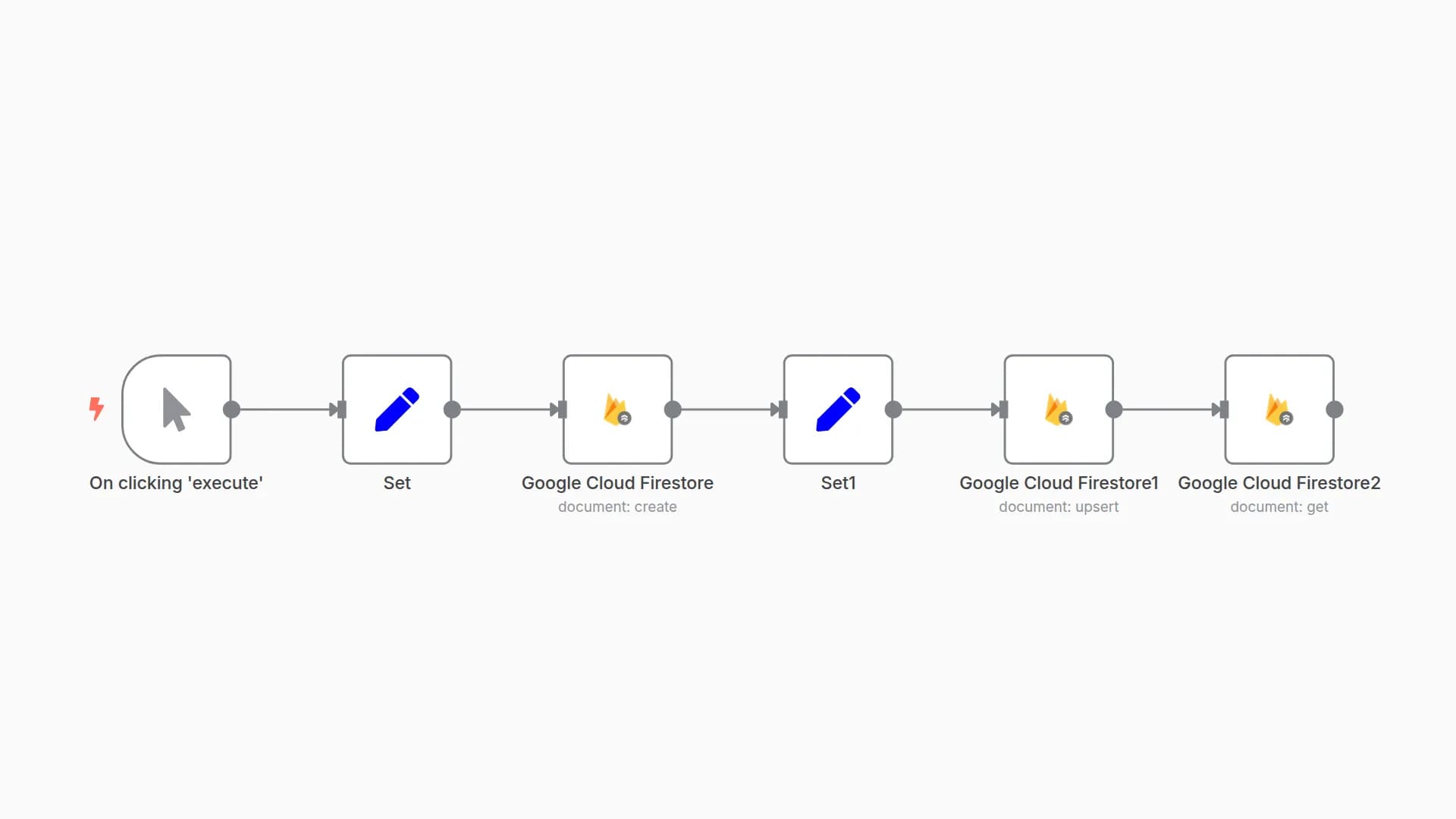 Create, update, and get a document in Google Cloud Firestore