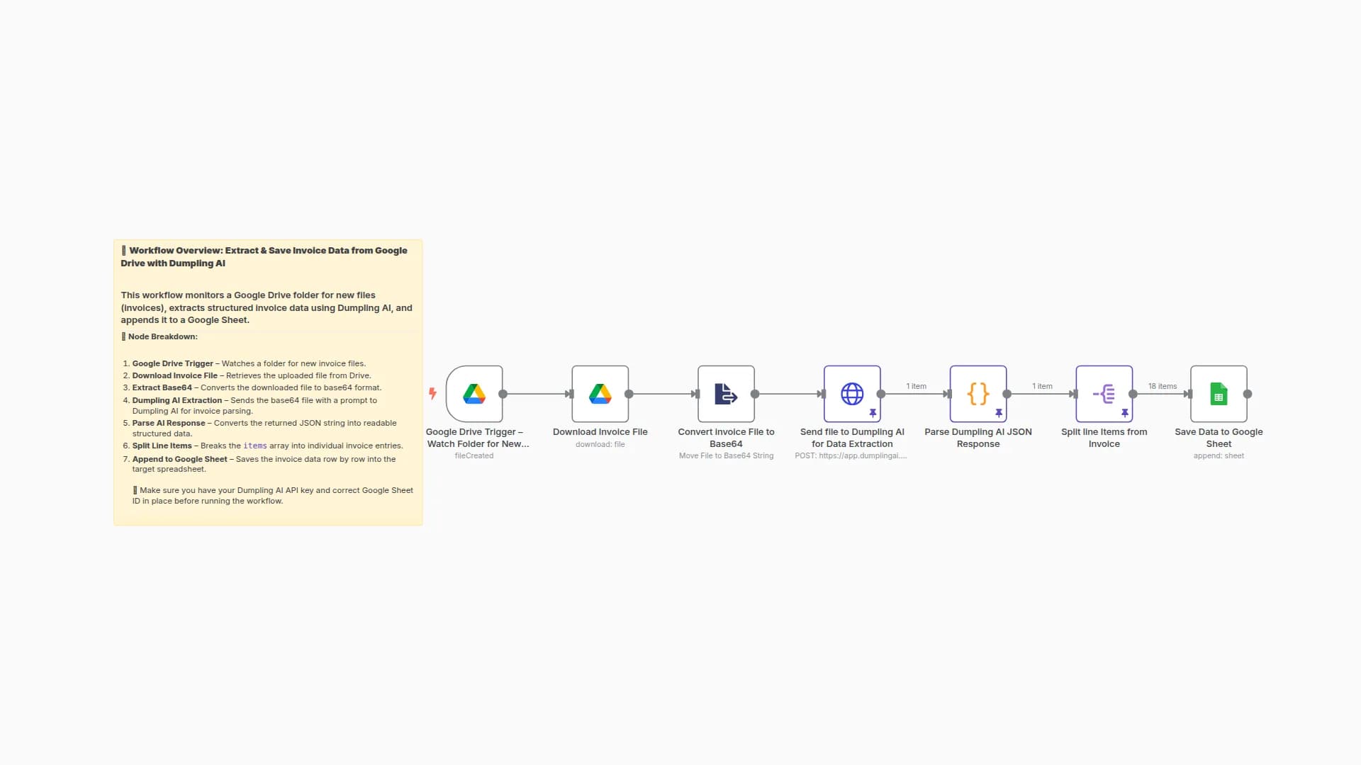 Extract and Save Invoice Data from Google Drive to Sheets with Dumpling AI