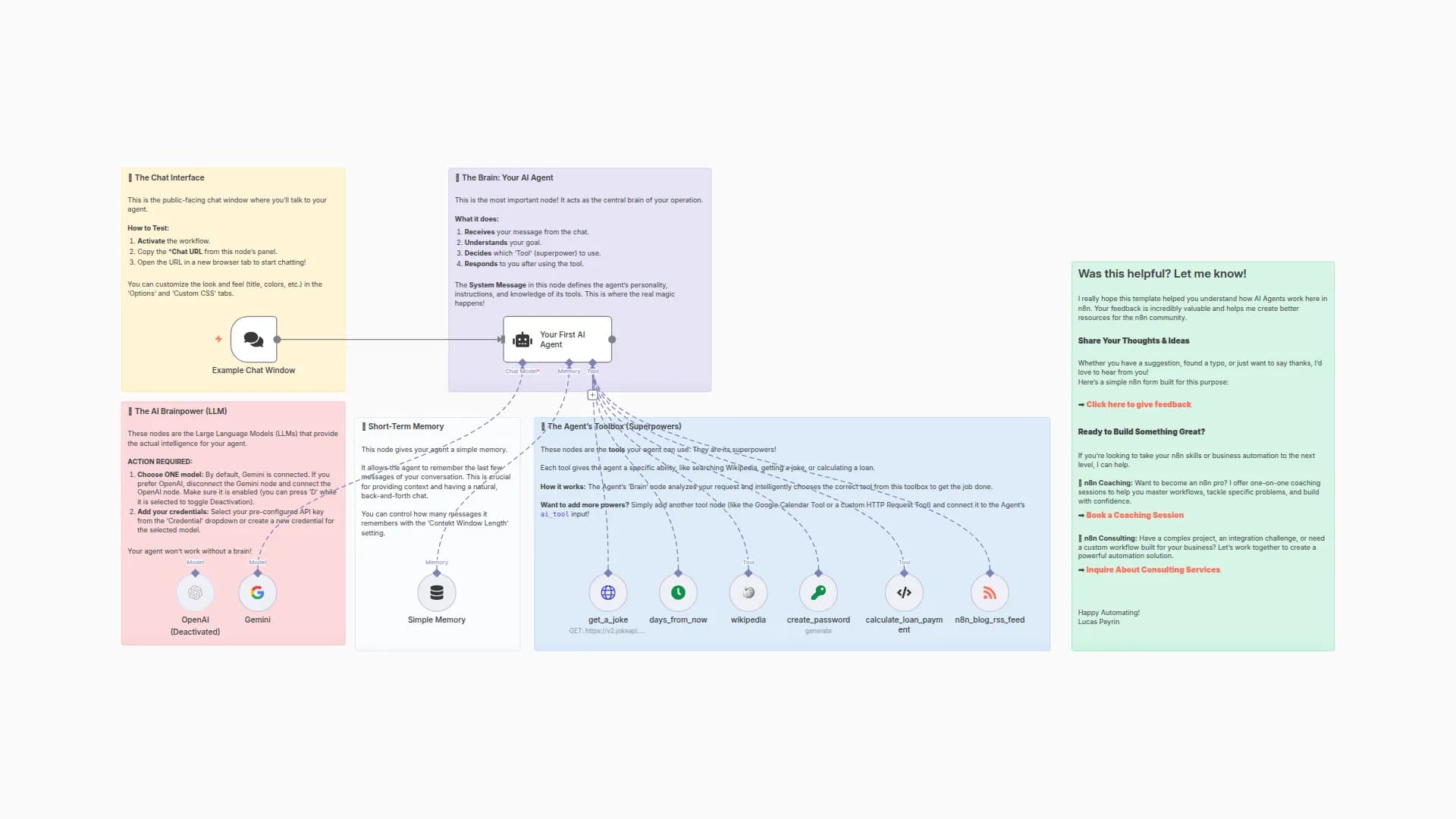 🤖 Build an Interactive AI Agent with Chat Interface and Multiple Tools