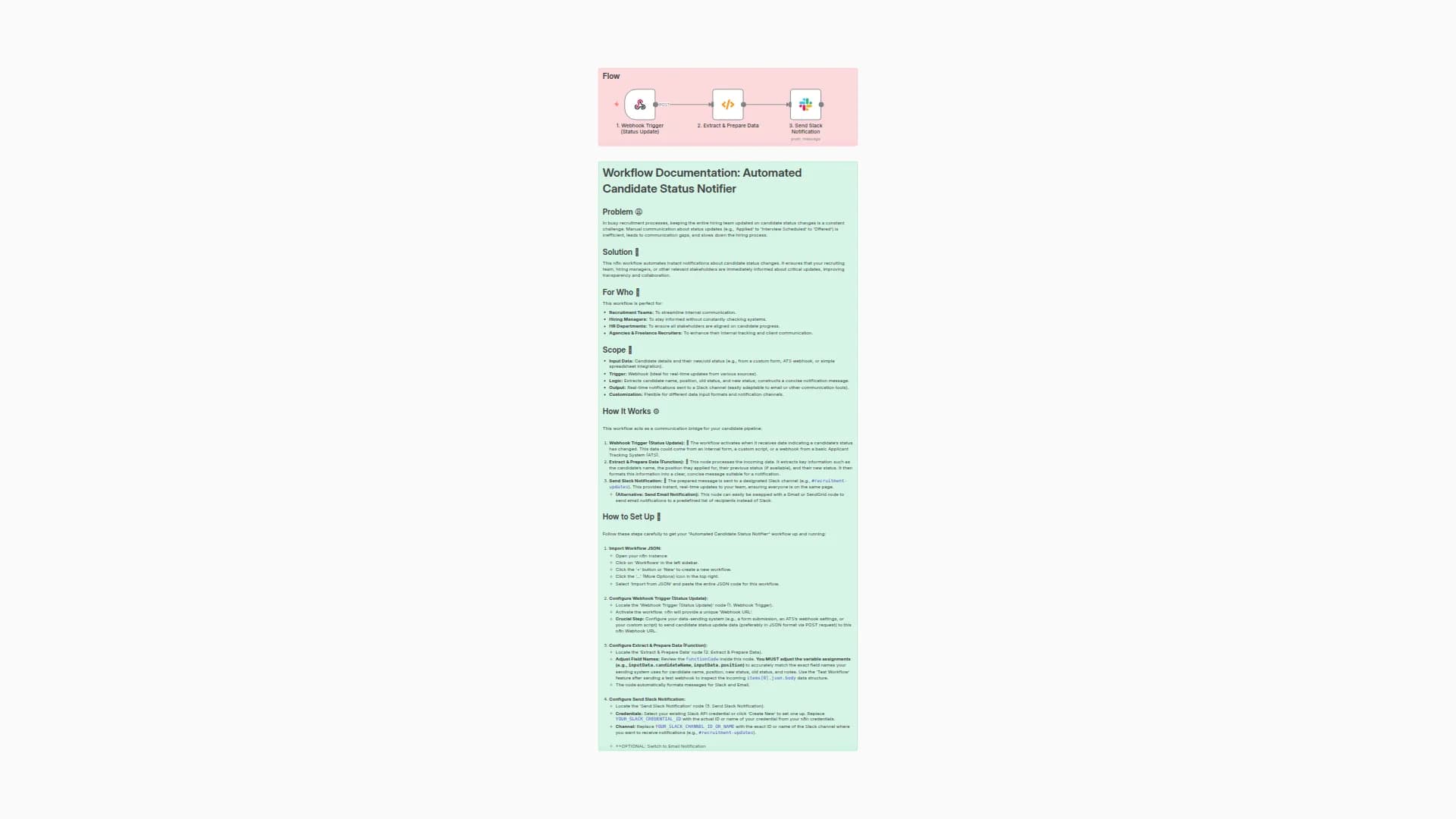 Automated Recruitment Status Updates via Slack Notifications