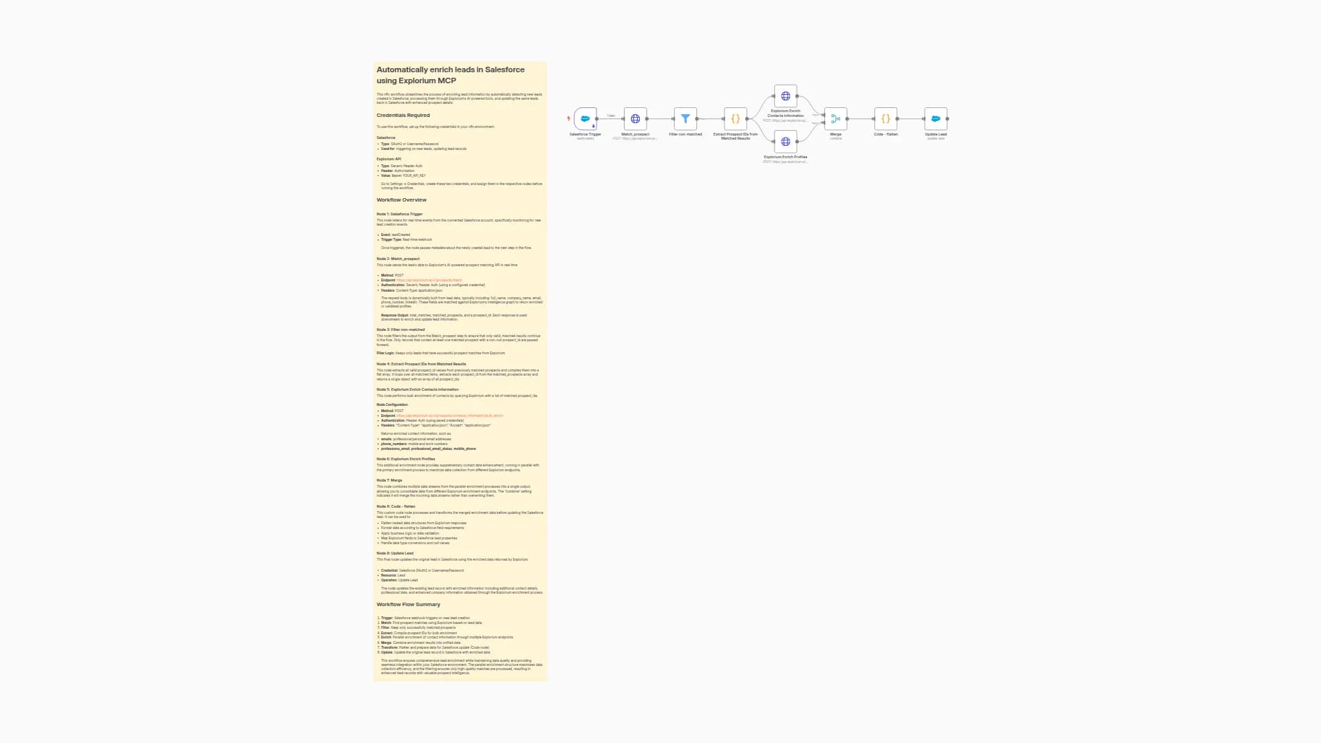 Automated AI Lead Enrichment: Salesforce to Explorium for Enhanced Prospect Data