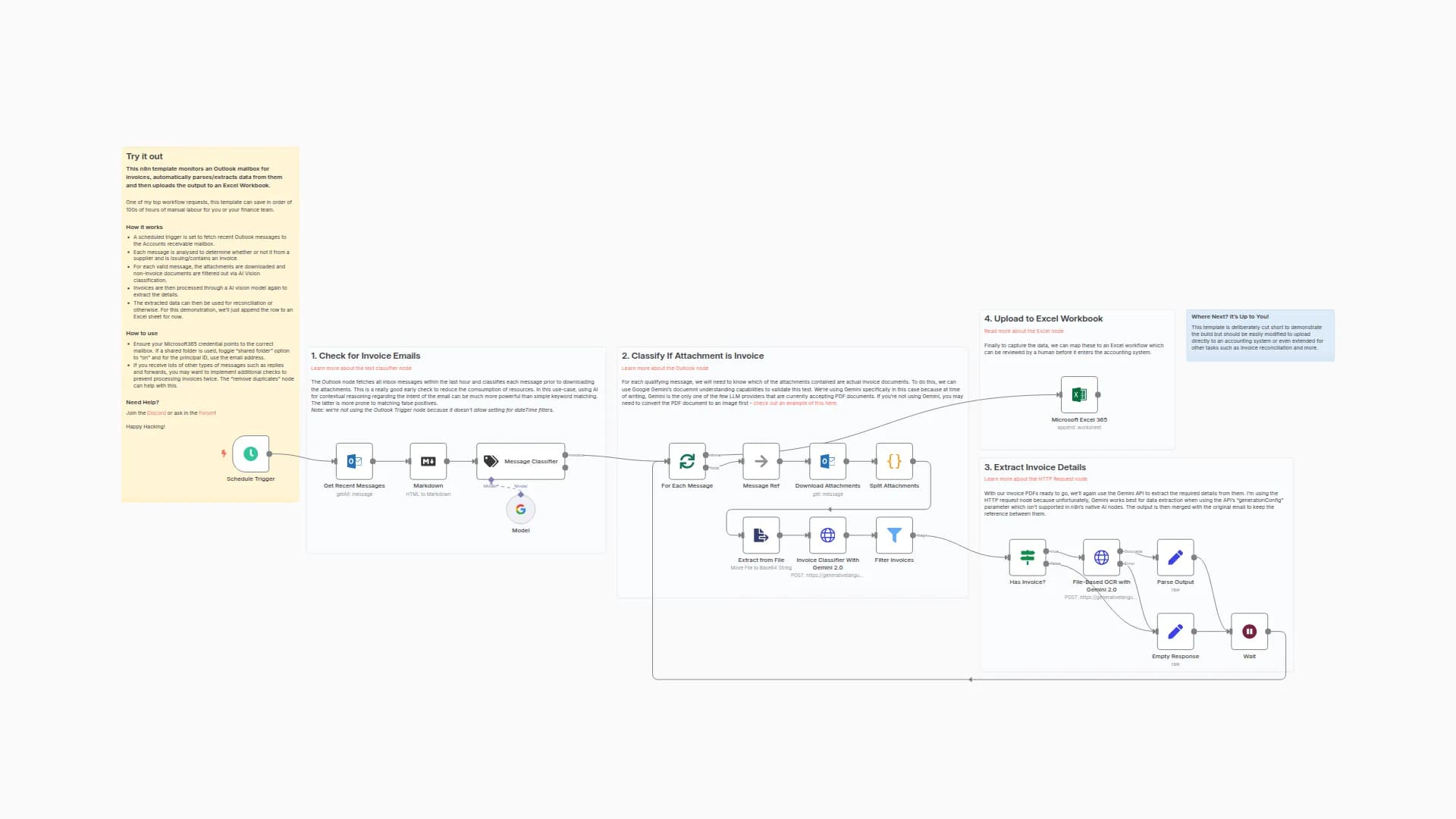 Parse Incoming Invoices From Outlook using AI Document Understanding