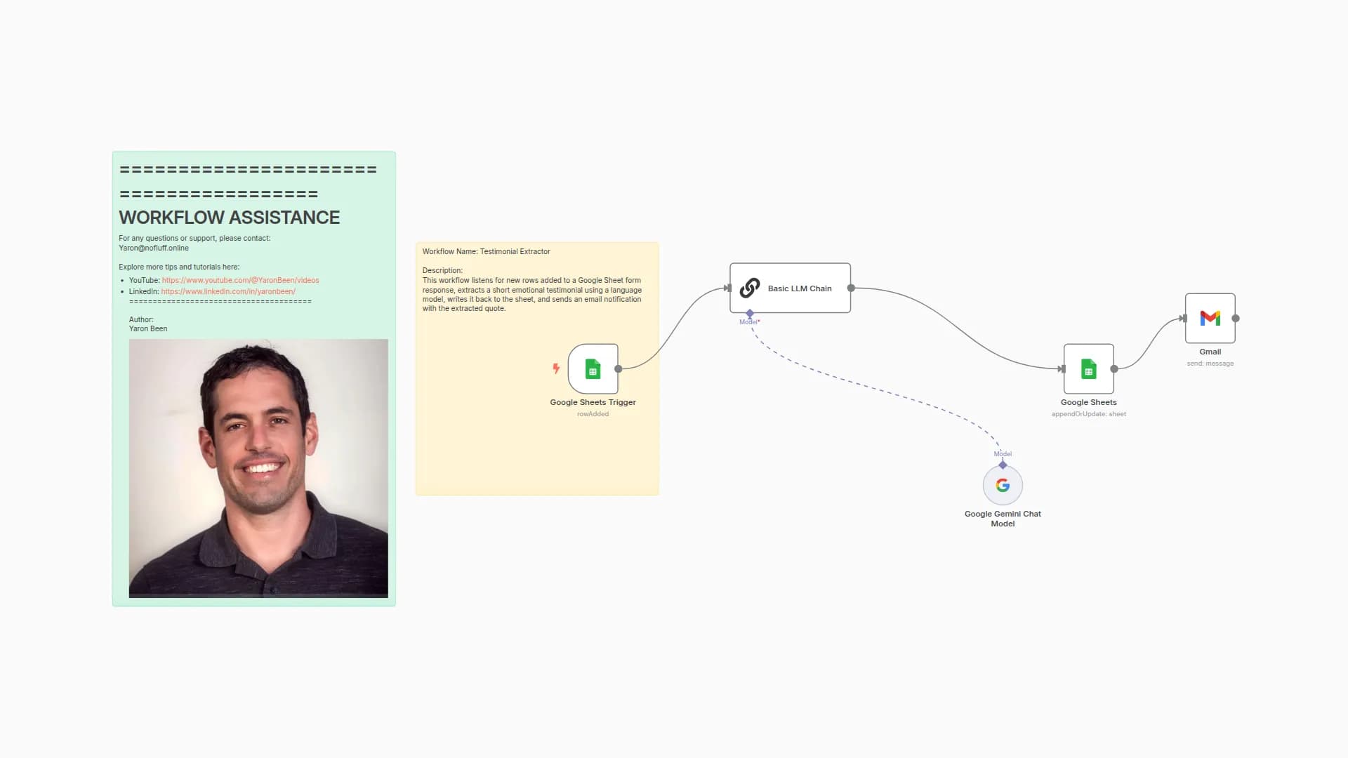 Extract Marketing Testimonials from Feedback with Gemini AI and Google Sheets