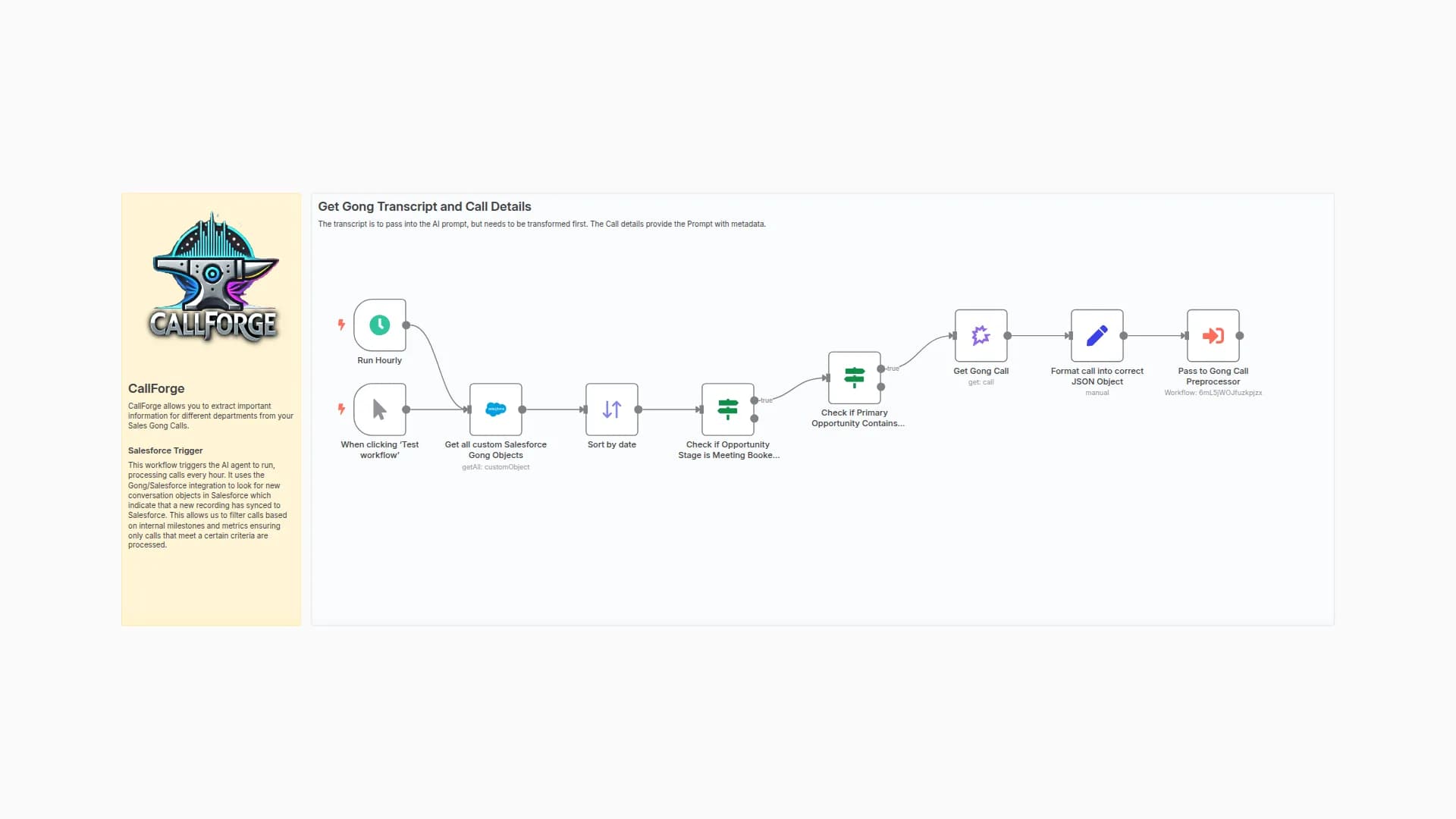 CallForge - 01 - Filter Gong Calls Synced to Salesforce by Opportunity Stage