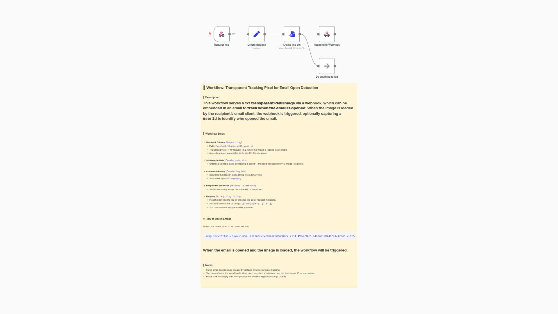 Transparent Tracking Pixel for Email Open Detection