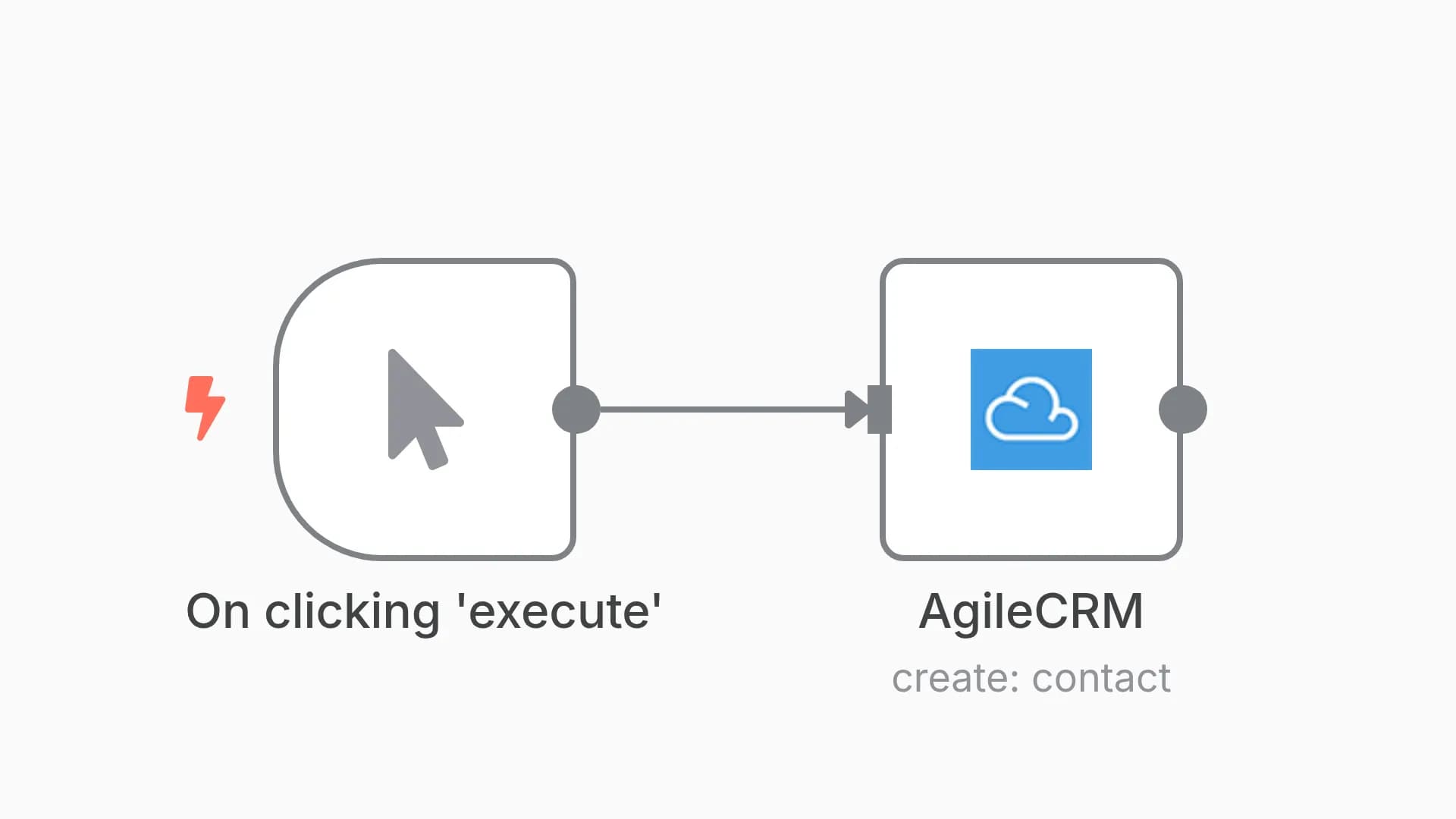 Create a new contact in Agile CRM