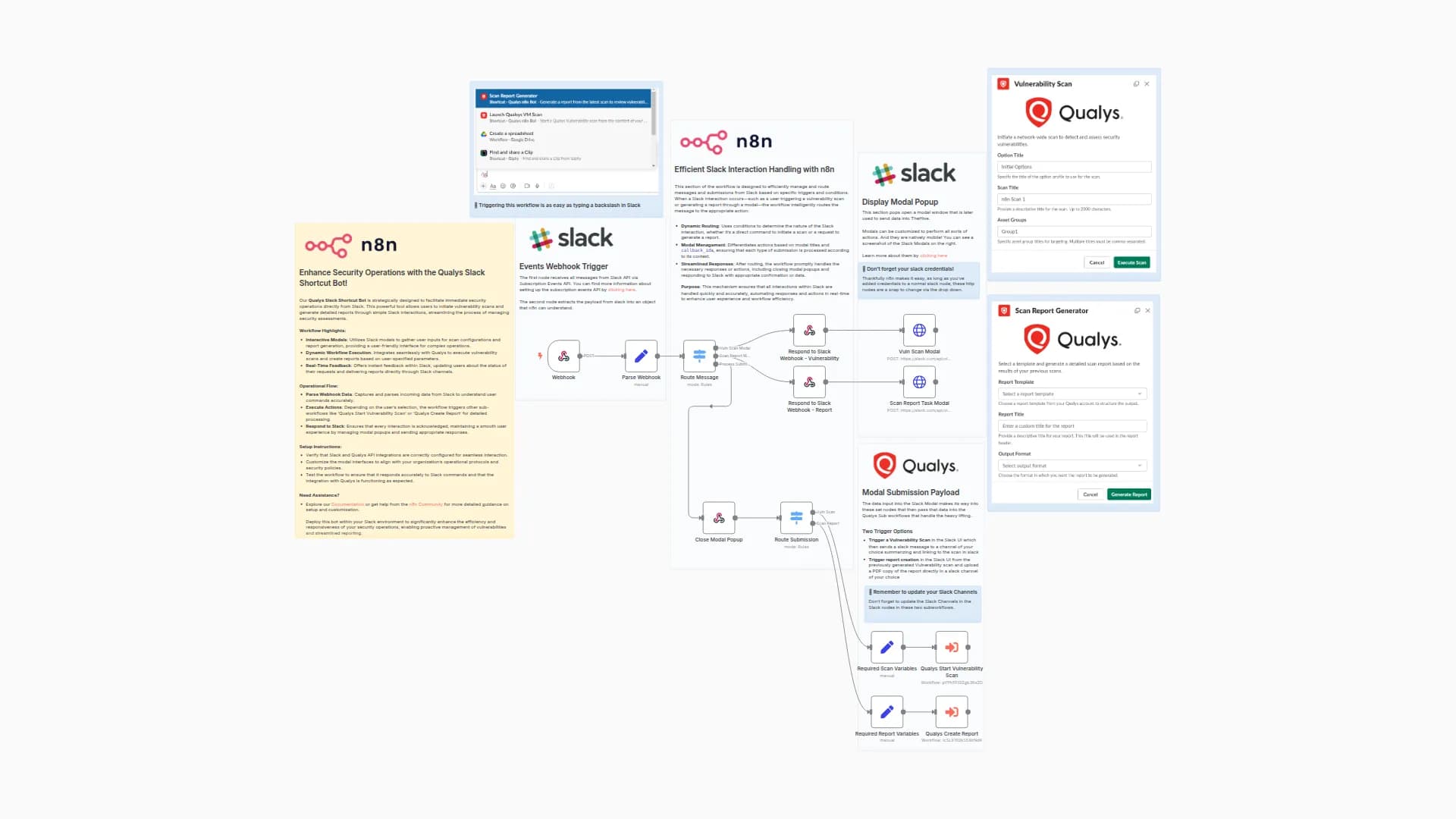 Enhance Security Operations with the Qualys Slack Shortcut Bot!
