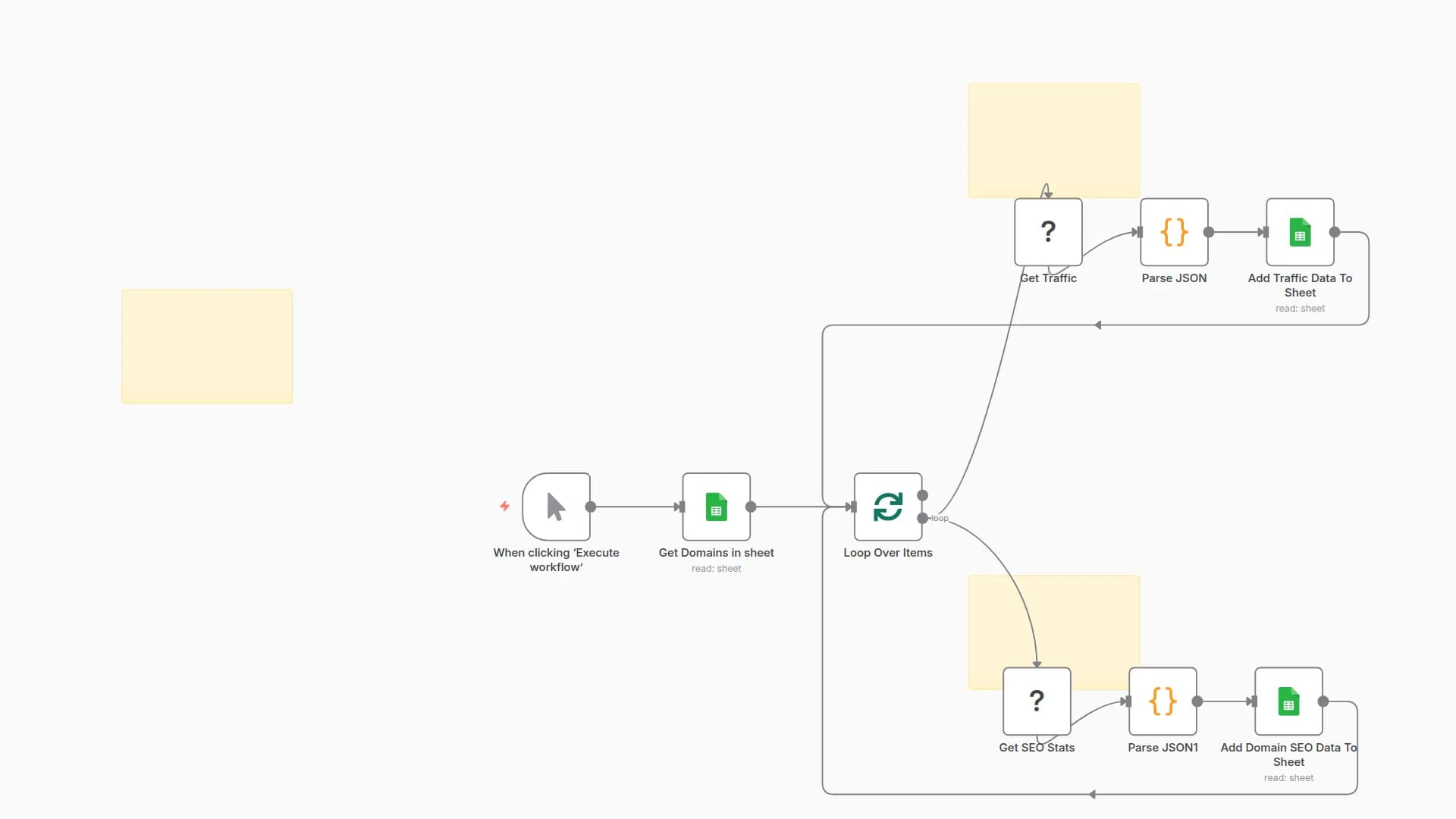 Automate SEO Analysis for Multiple Domains with Ahrefs and Google Sheets