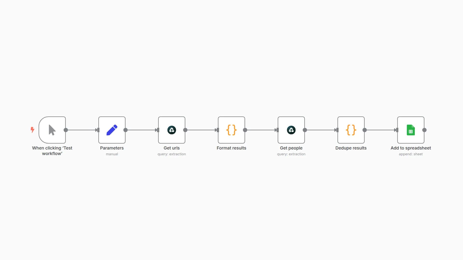 Build Lists of Profiles from Any Platform using Airtop and Google Sheets