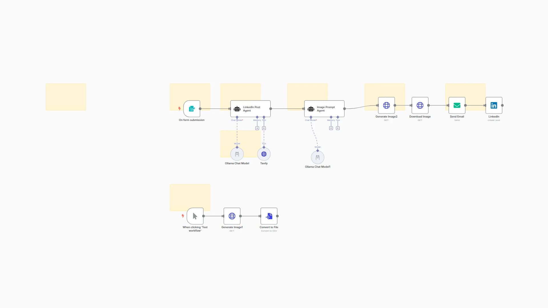 Generate AI-Powered LinkedIn Posts with Ollama, Image Creation, and Gmail Delivery