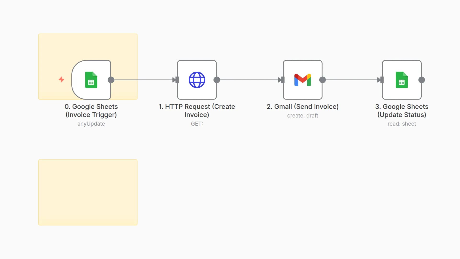 Automate Invoice Creation and Delivery with Google Sheets, Invoice Ninja and Gmail