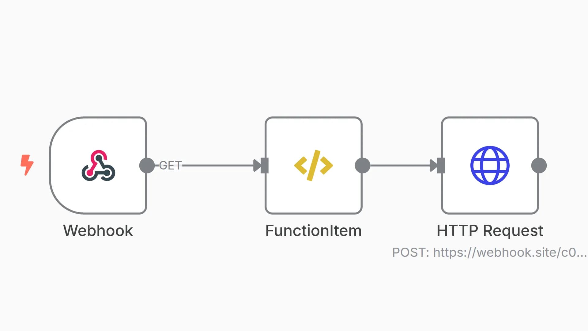 n8n Nodemation basic - creating your first simple workflow (2/3)