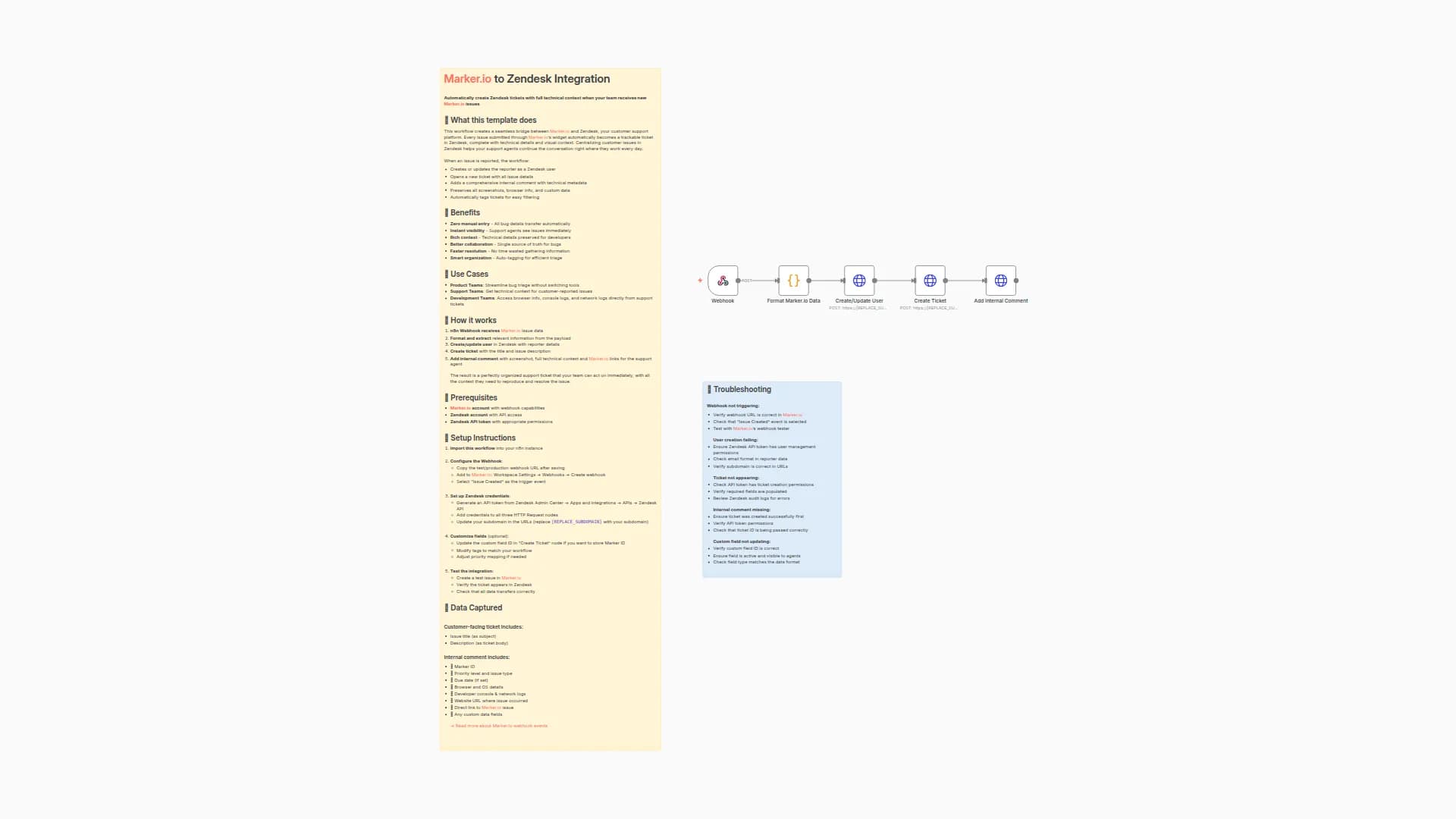 Automate Marker.io Issues to Zendesk Support Tickets with Full Technical Context