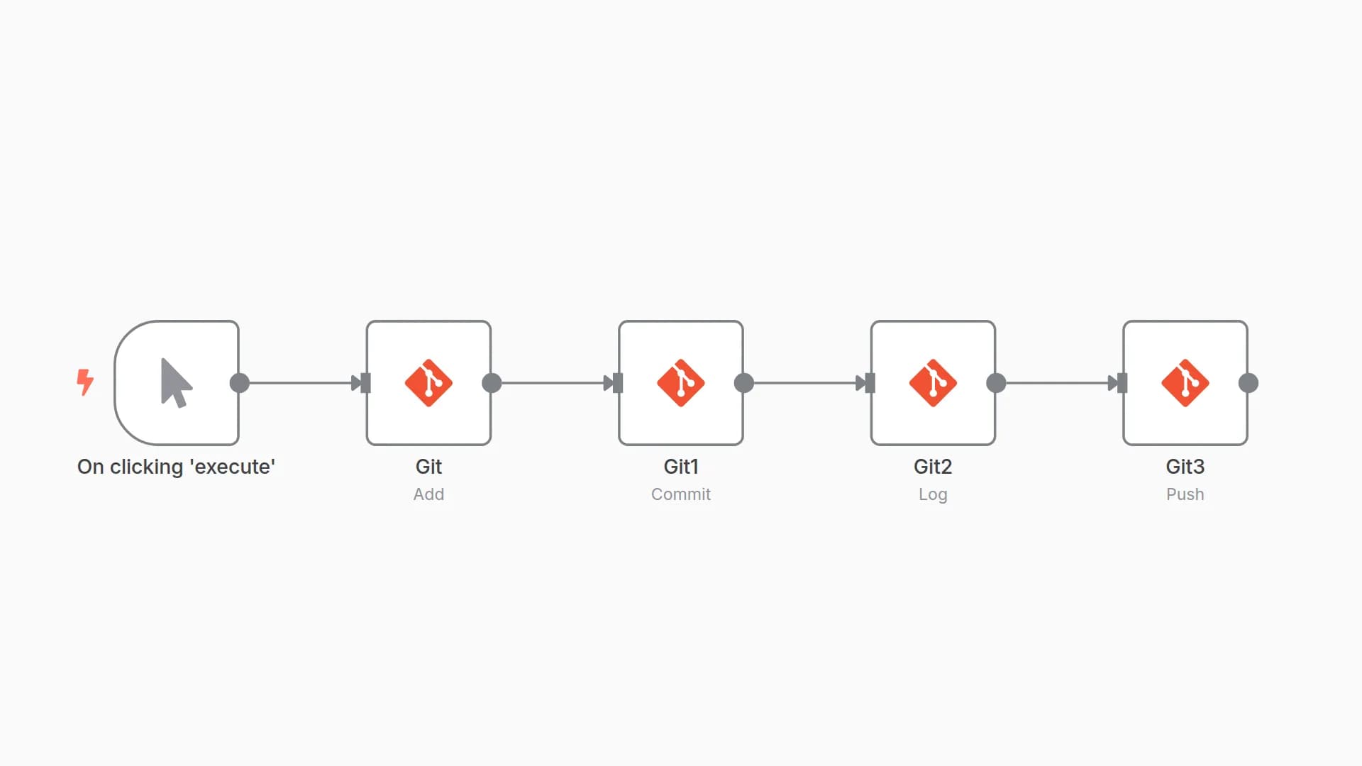 Manage changes using the Git node