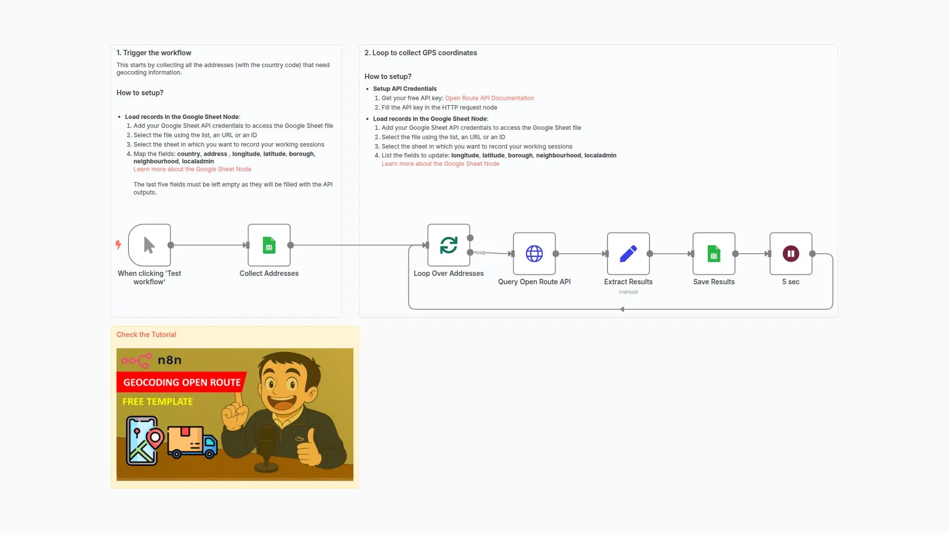 🚛🗺️ Geocoding for Logistics with Open Route API and Google Sheets
