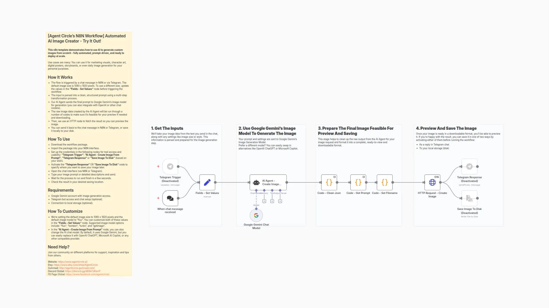 Free AI Image Generator - n8n Automation Workflow with Gemini/ChatGPT