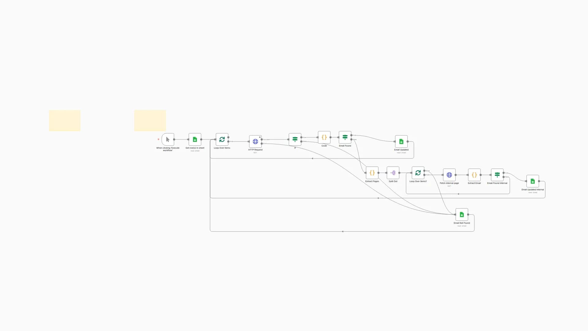 Generate Leads from Google Maps with Email