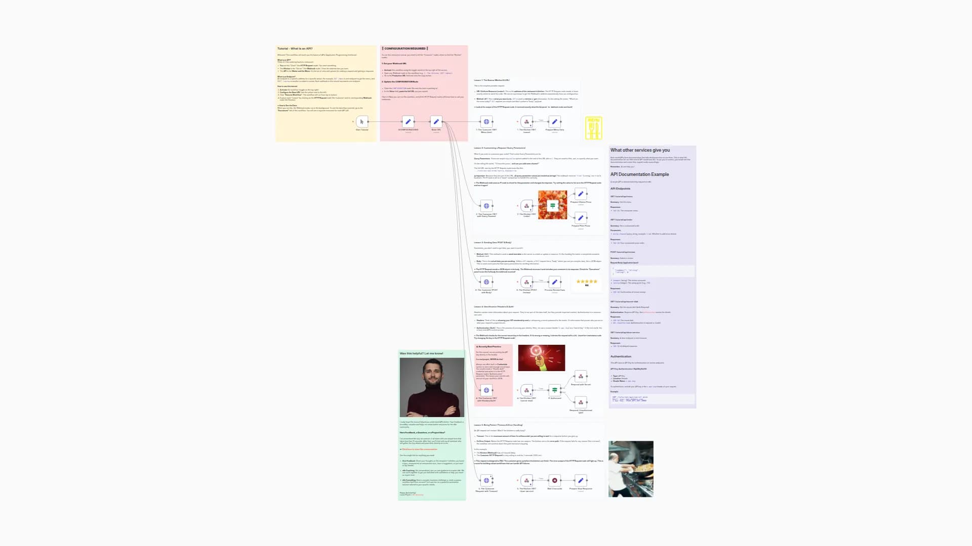 🎓 Learn API Fundamentals with an Interactive Hands-On Tutorial Workflow