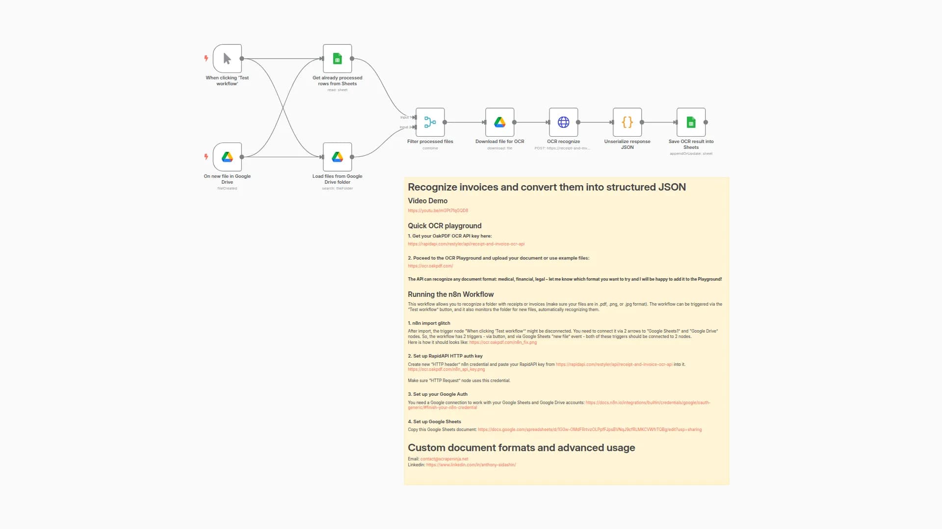 Recognize invoices / receipts from Google Drive and put them into Google Sheets