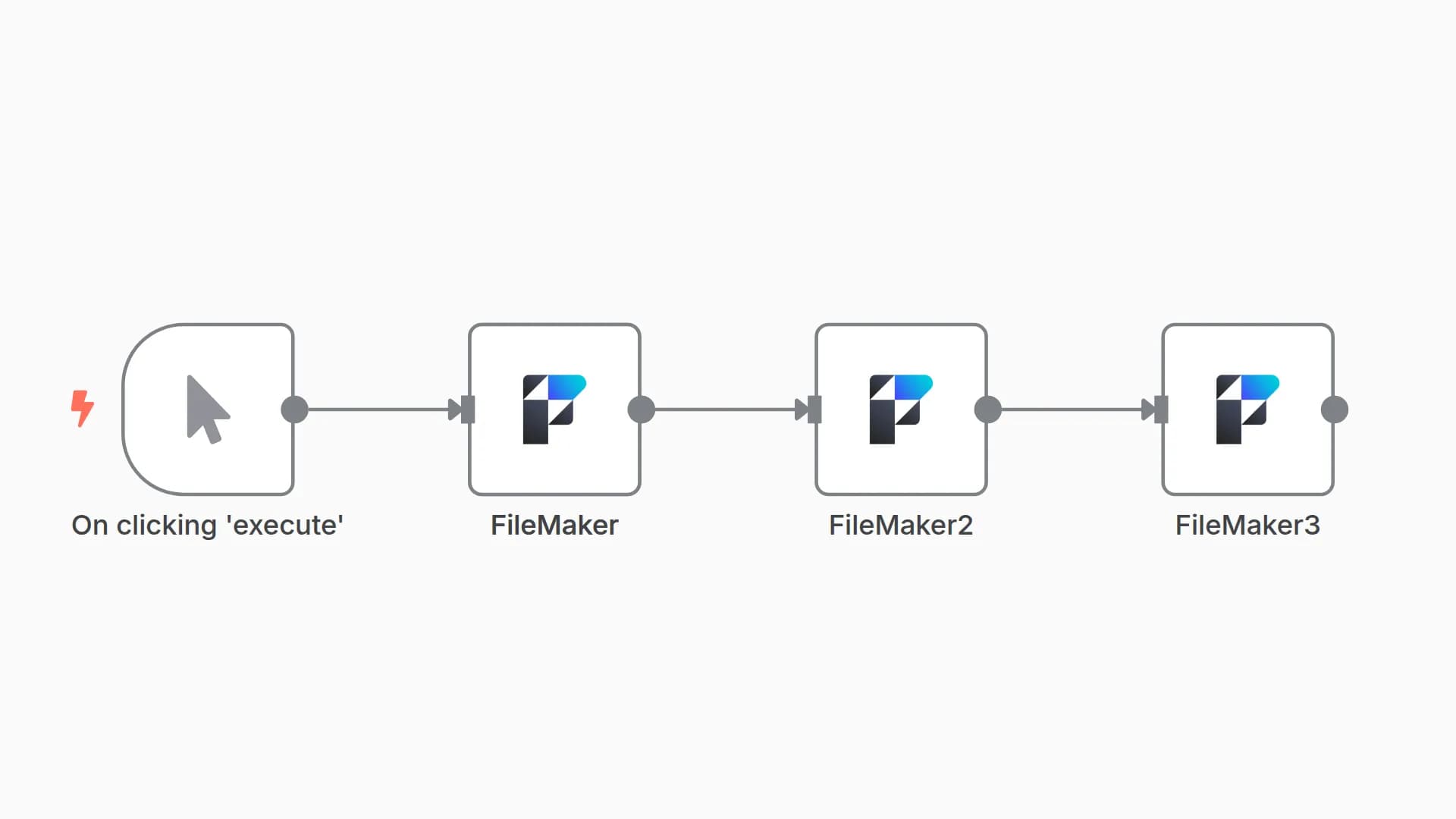 Create, update, and retrieve a record from FileMaker