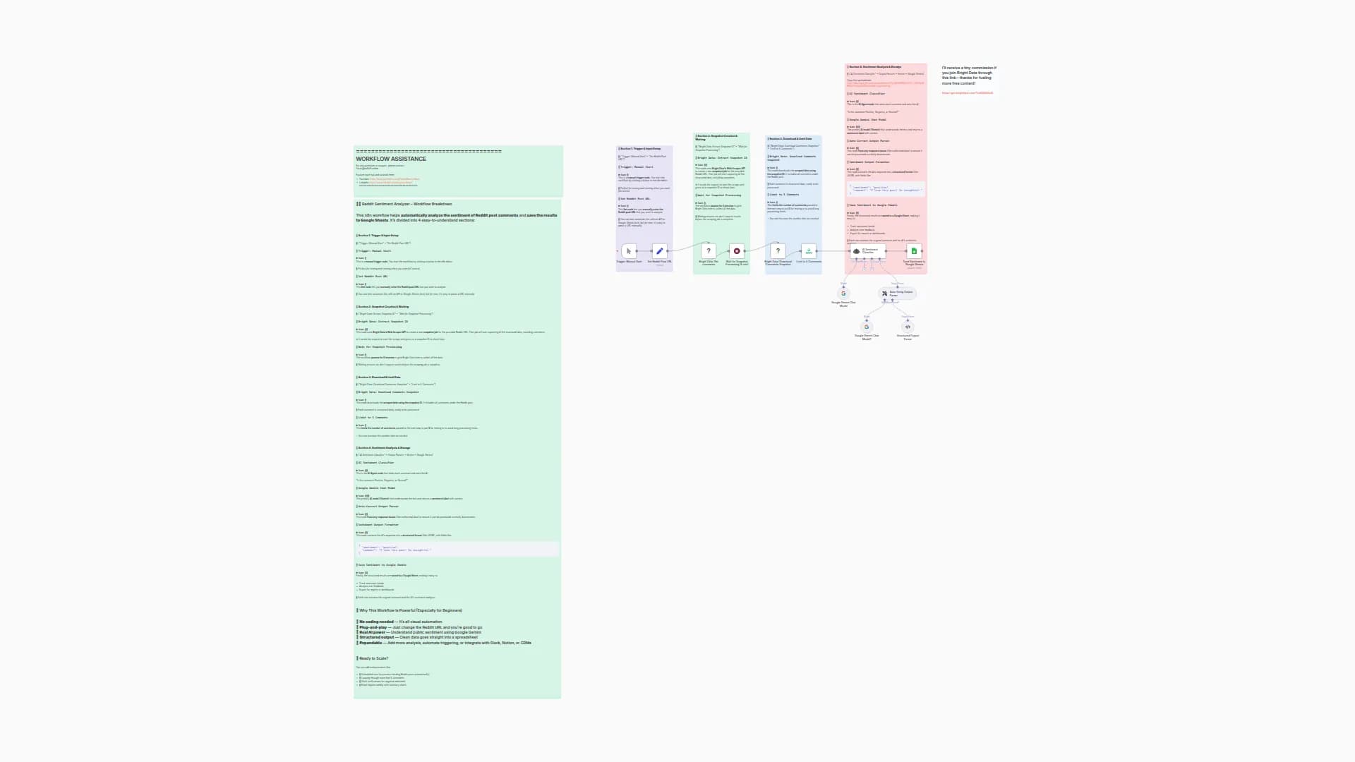 Reddit Comment Sentiment Analysis with Bright Data and Gemini AI to Google Sheets