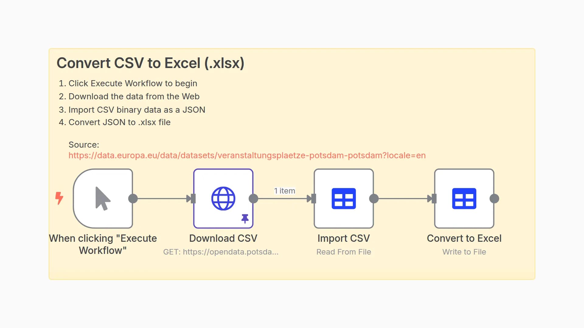 Get CSV from URL and convert to Excel