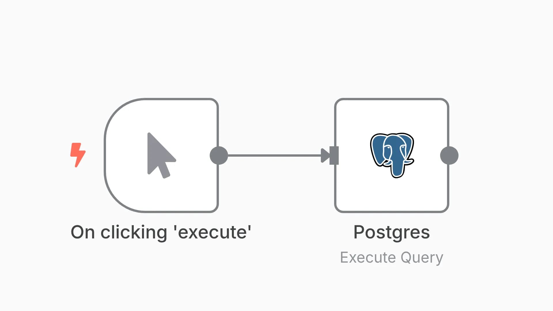 Run a SQL query on Postgres