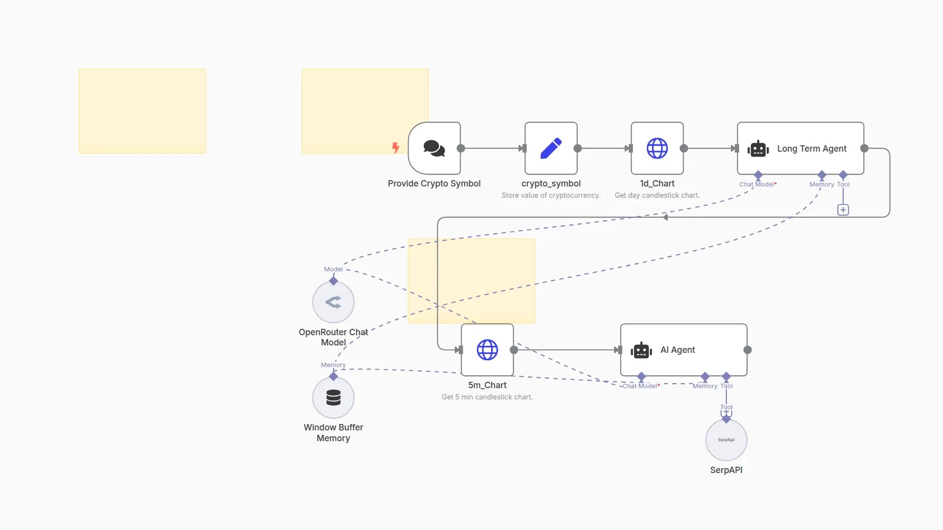 AI-Powered Crypto Analysis Using OpenRouter, Gemini, and SerpAPI