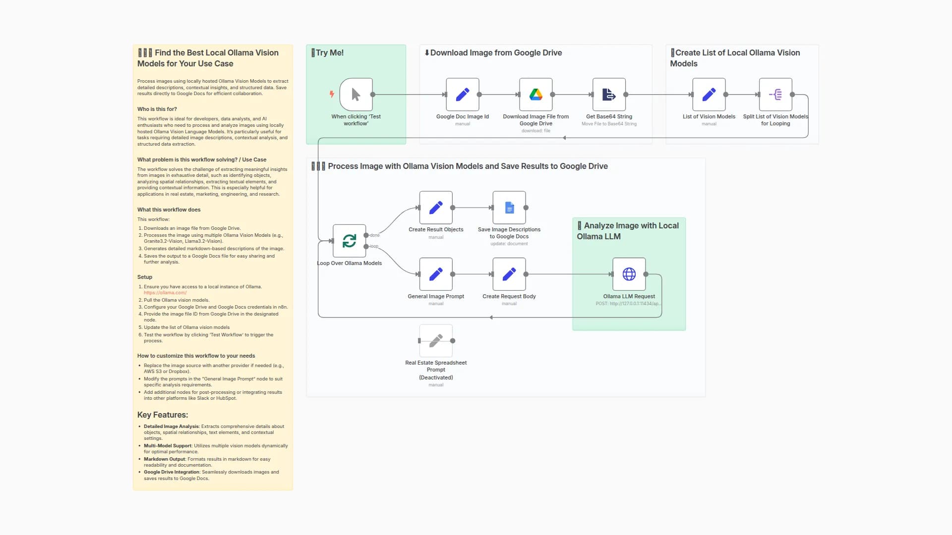 Compare Local Ollama Vision Models for Image Analysis using Google Docs