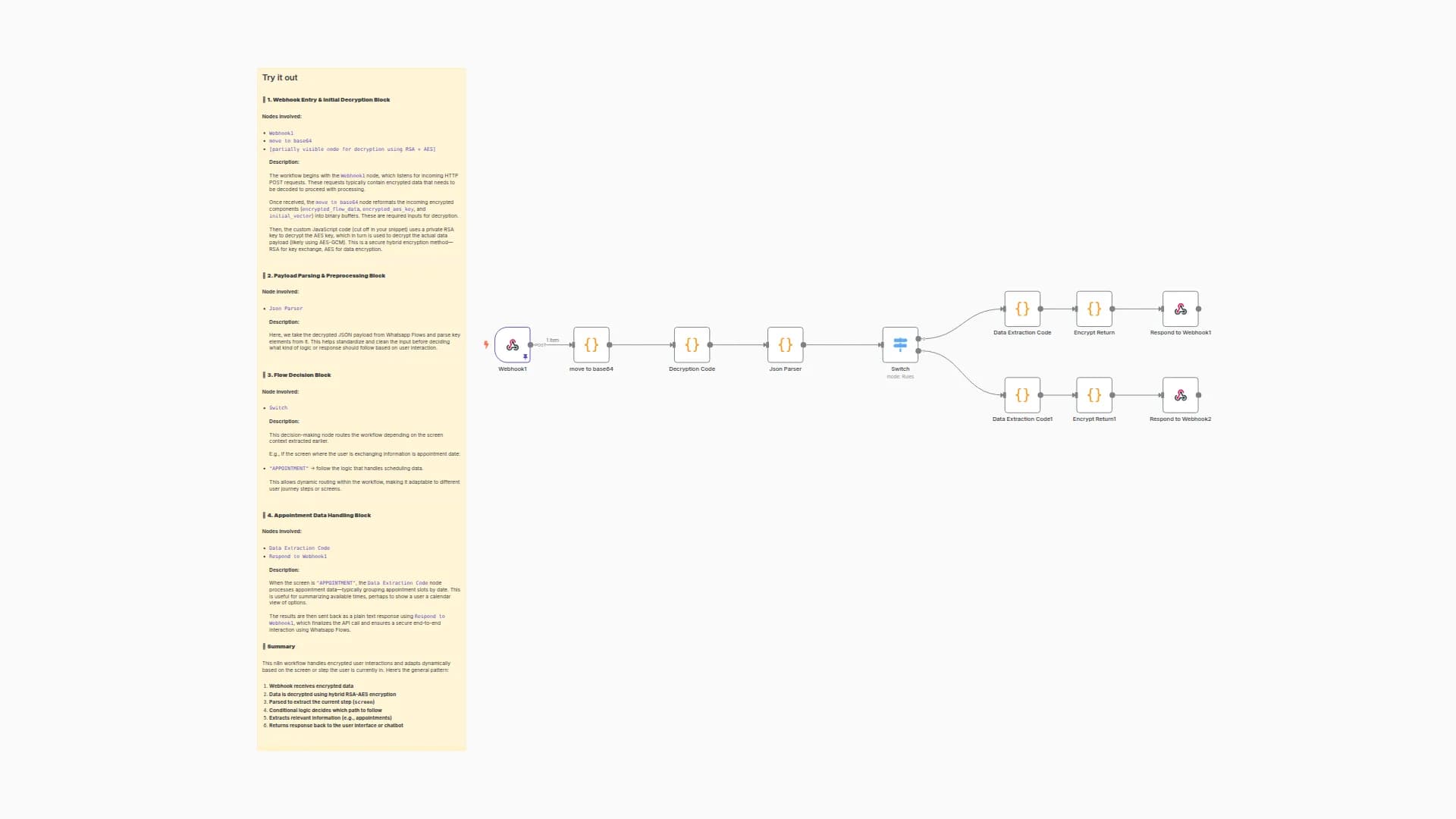 Create Secure Interactive Applications with WhatsApp Flows End-to-End Encryption