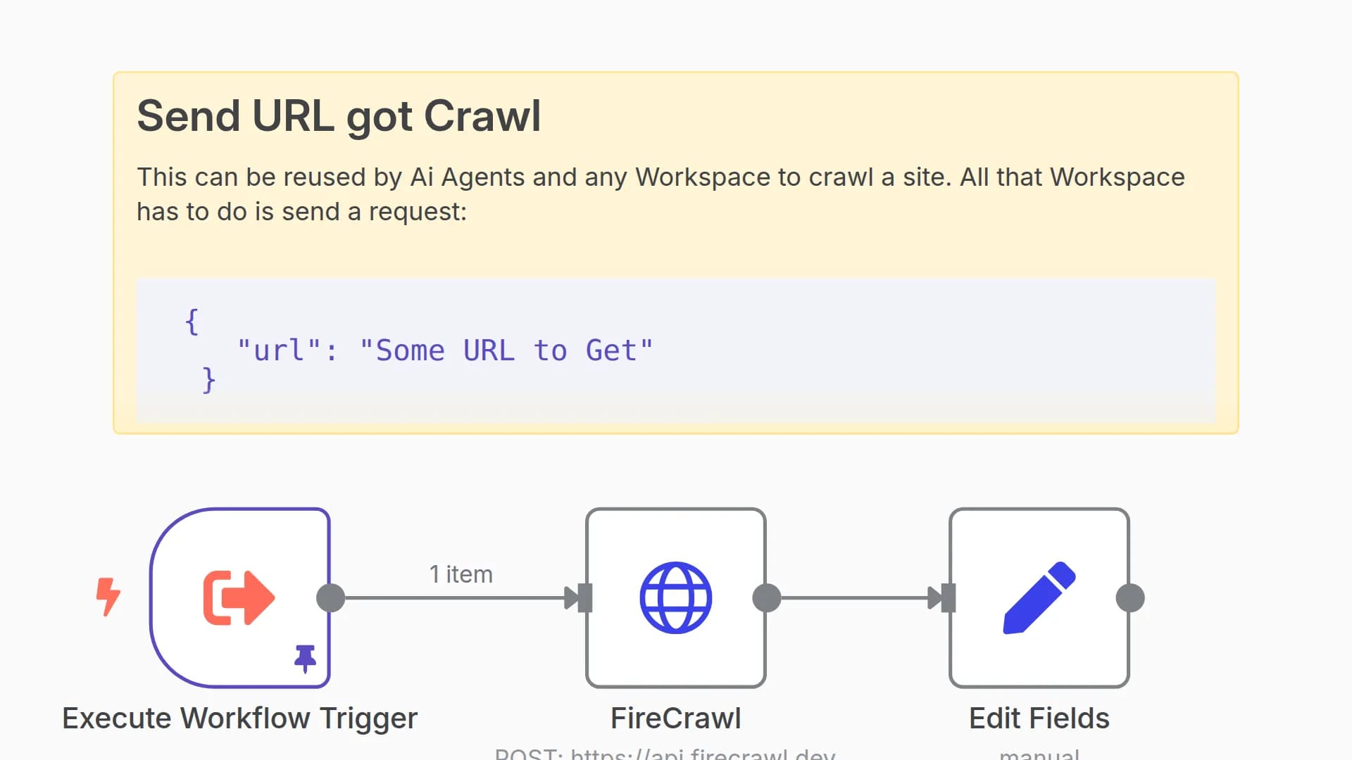 Using External Workflows as Tools in n8n