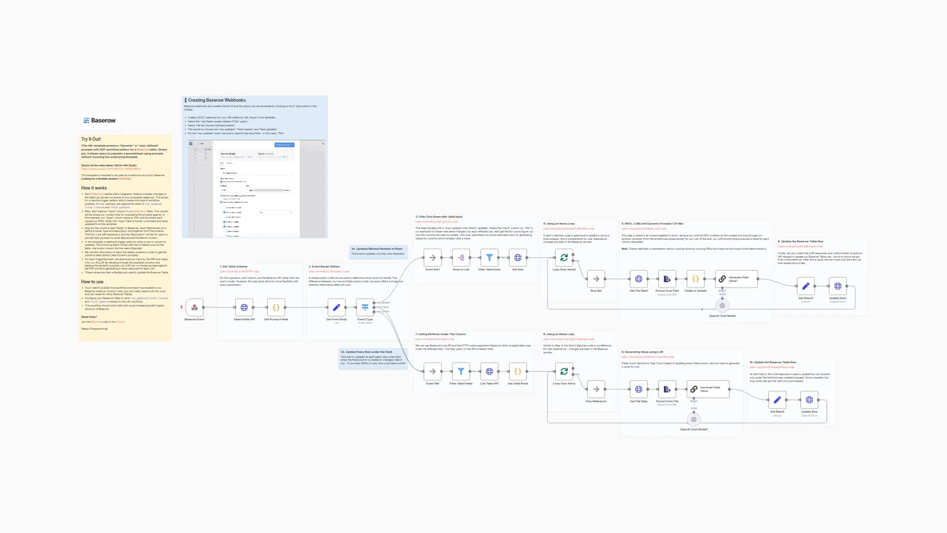 AI Data Extraction with Dynamic Prompts and Baserow
