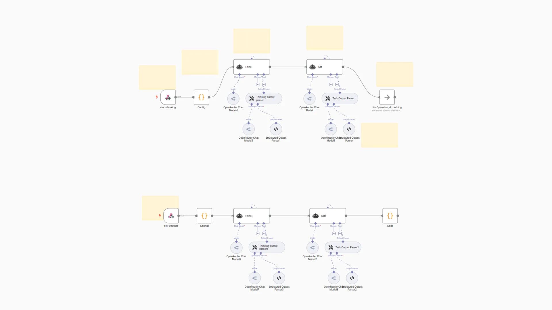 🧠 Build AI Agents with Think-Plan-Act Architecture Using Llama-4 Reasoning