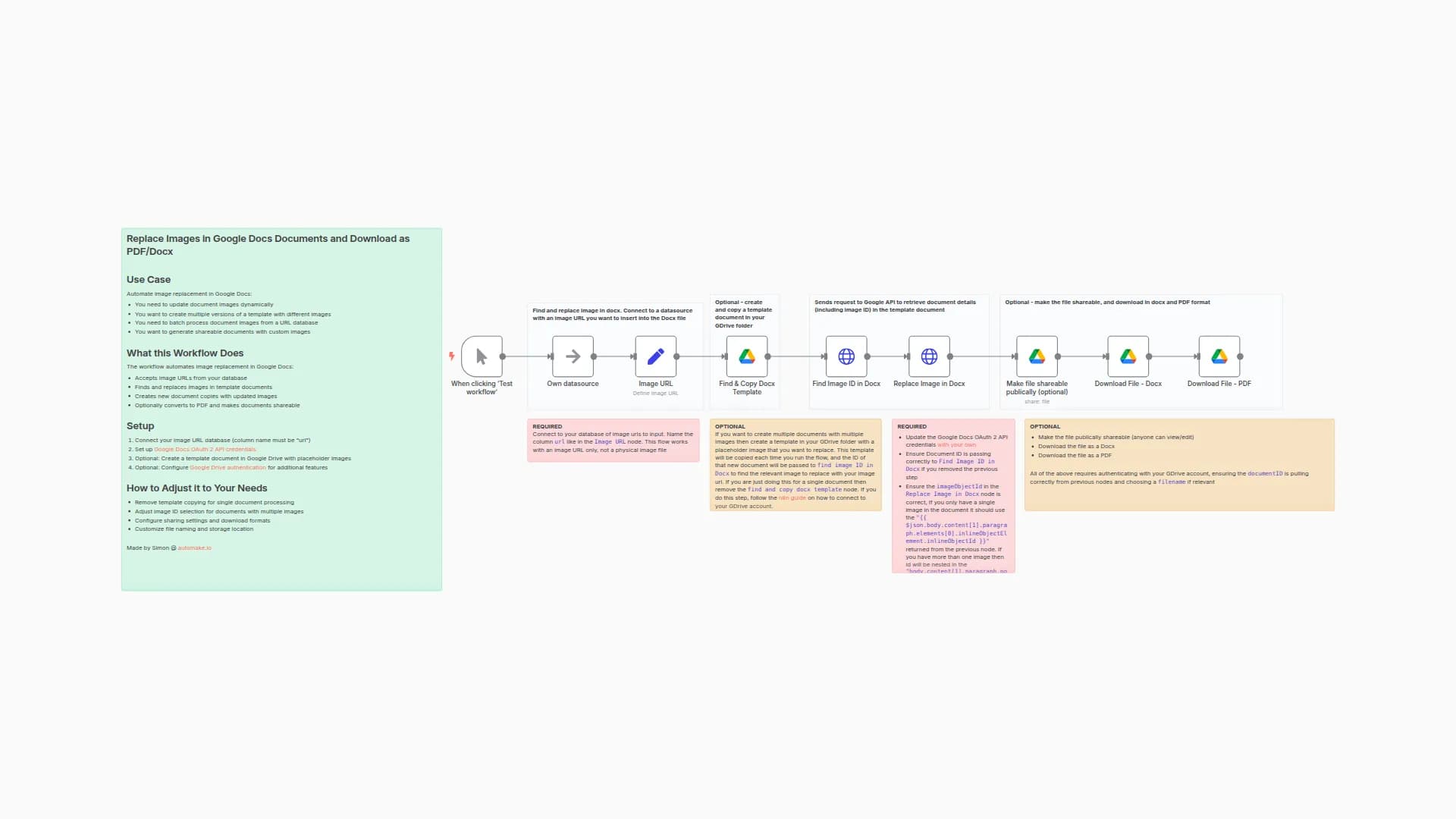 Replace Images in Google Docs Documents and Download as PDF/Docx