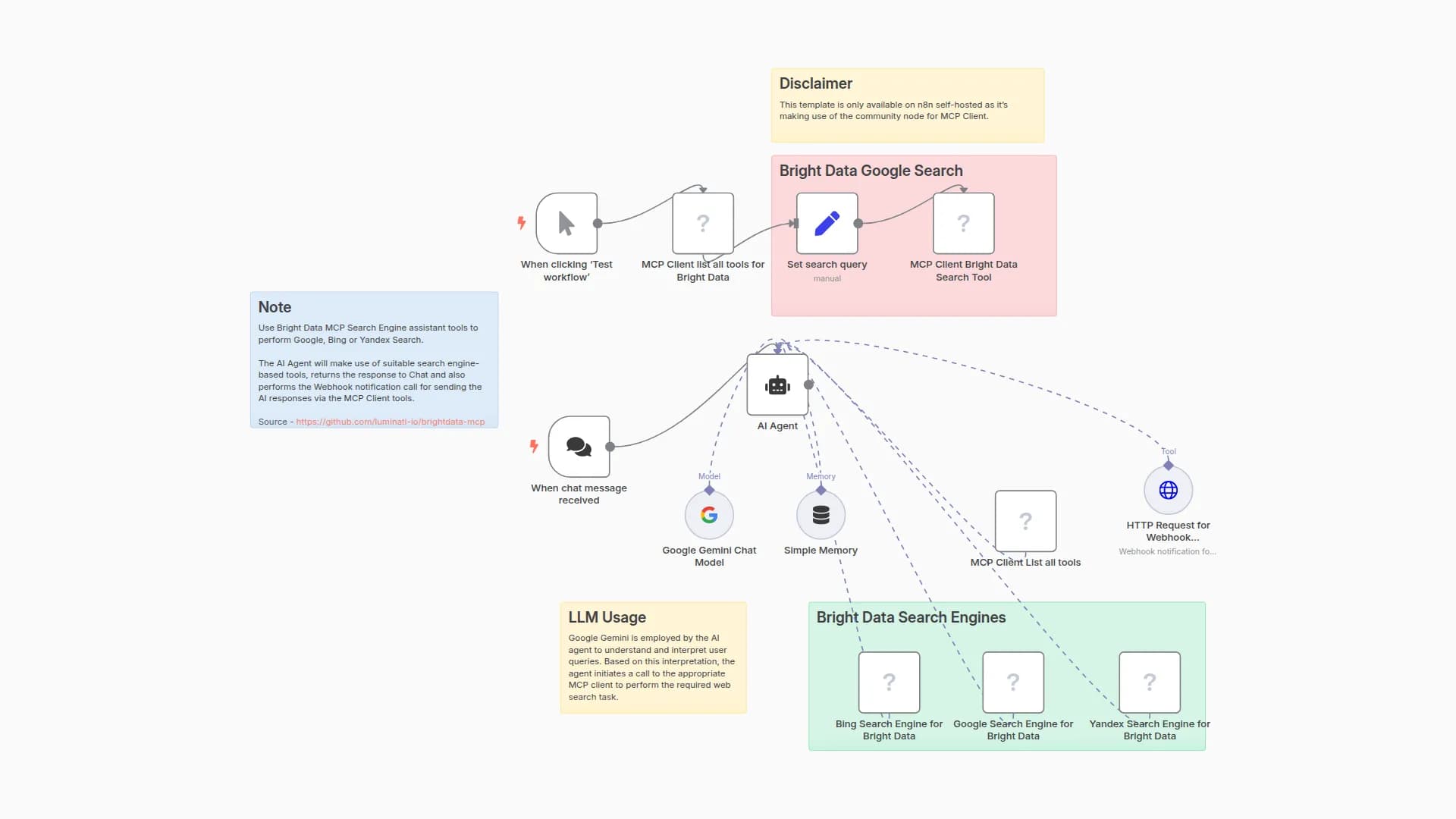 Enhance Chat Responses with Real-Time Search via Bright Data MCP & Gemini AI
