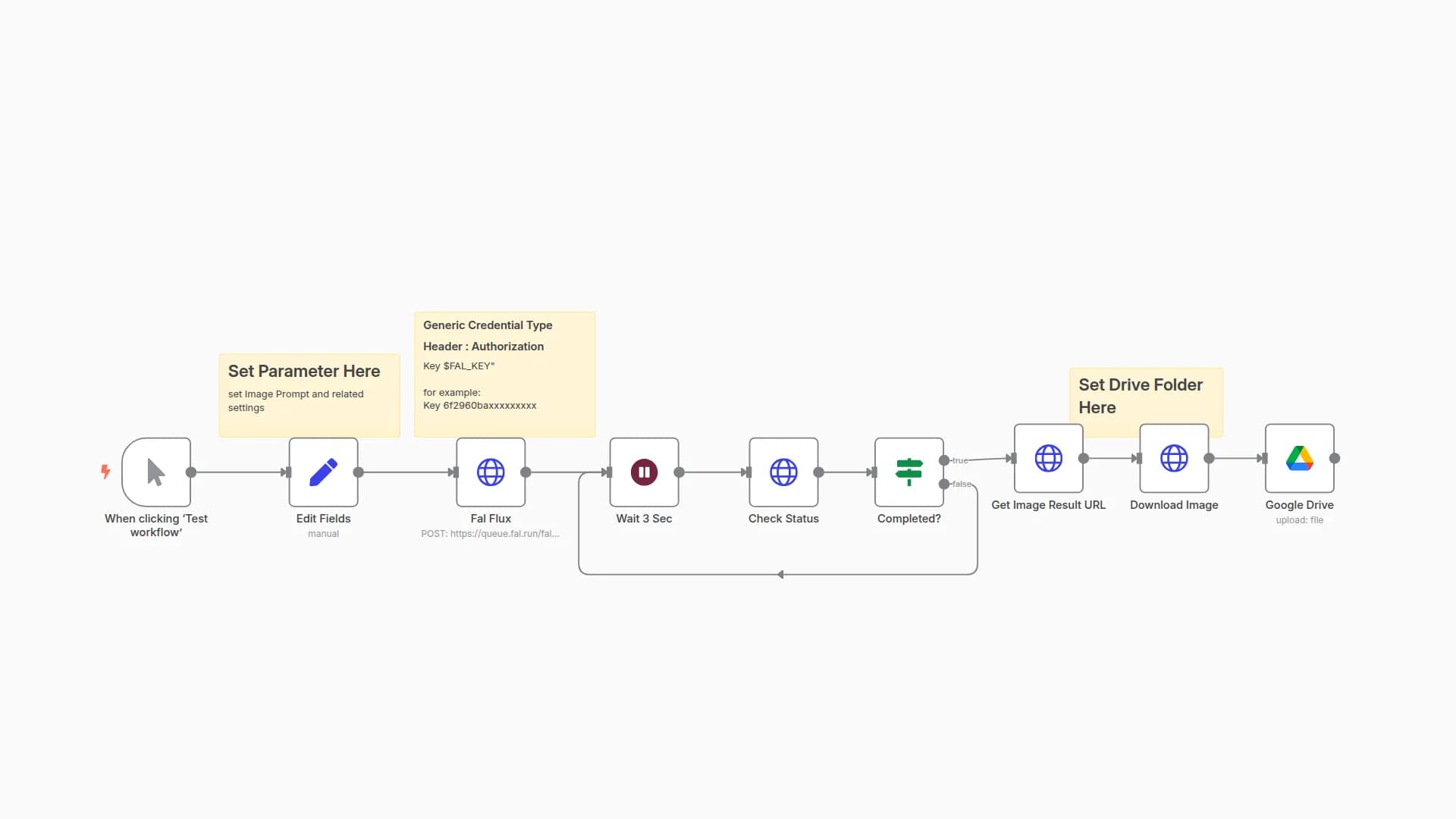 Flux Dev Image Generation (Fal.ai) to Google Drive