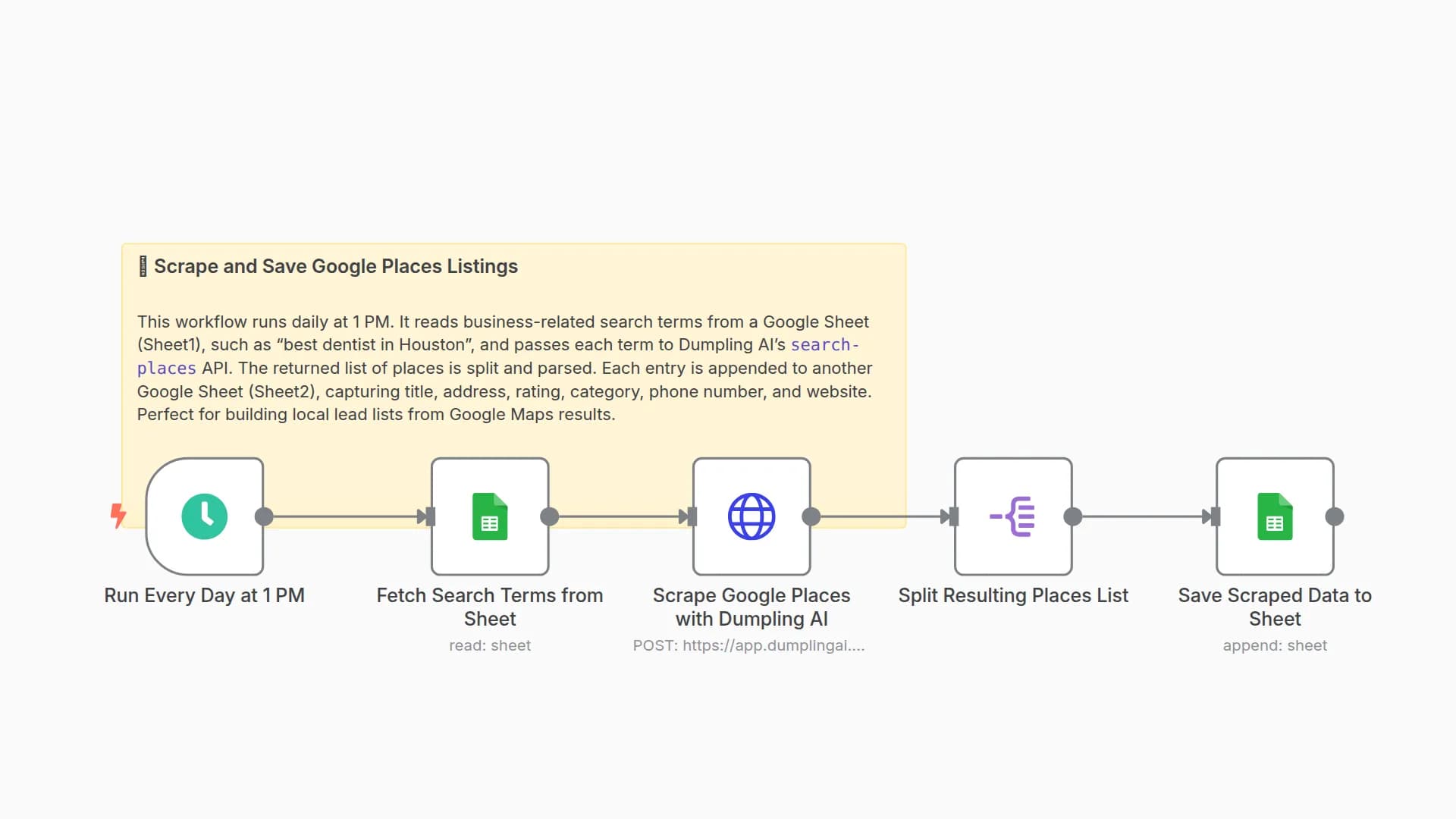 Scrape Google Places via Dumpling AI and Auto-Save to Google Sheets