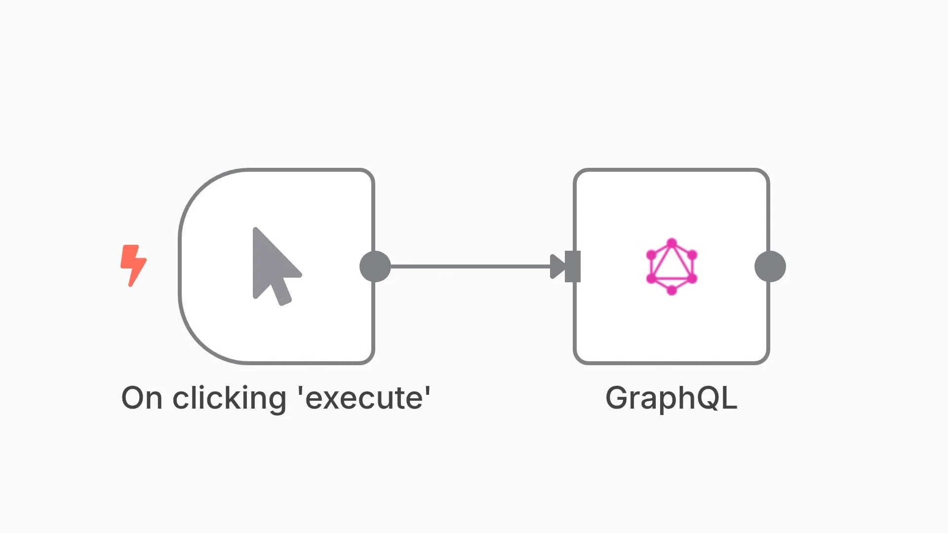 Get the last five SpaceX launches from the spacex.land API using GraphQL