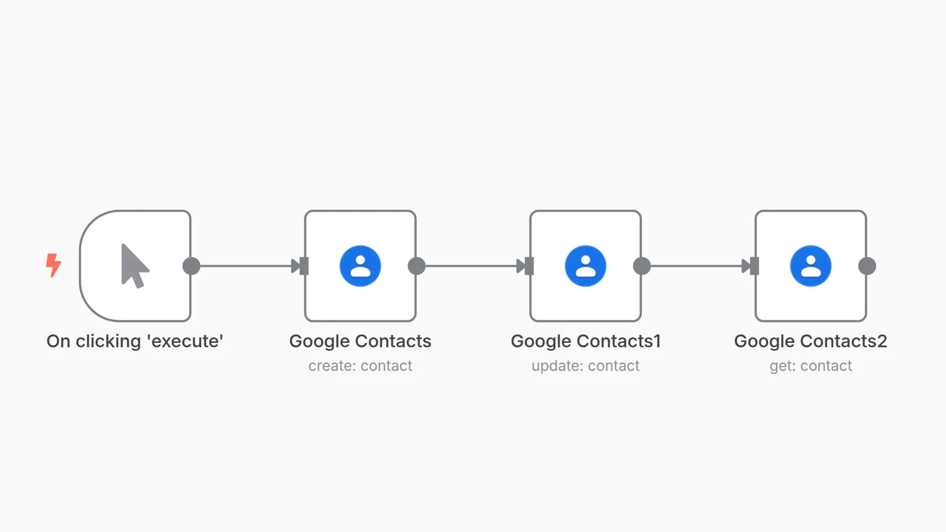 Manage contacts in Google Contacts