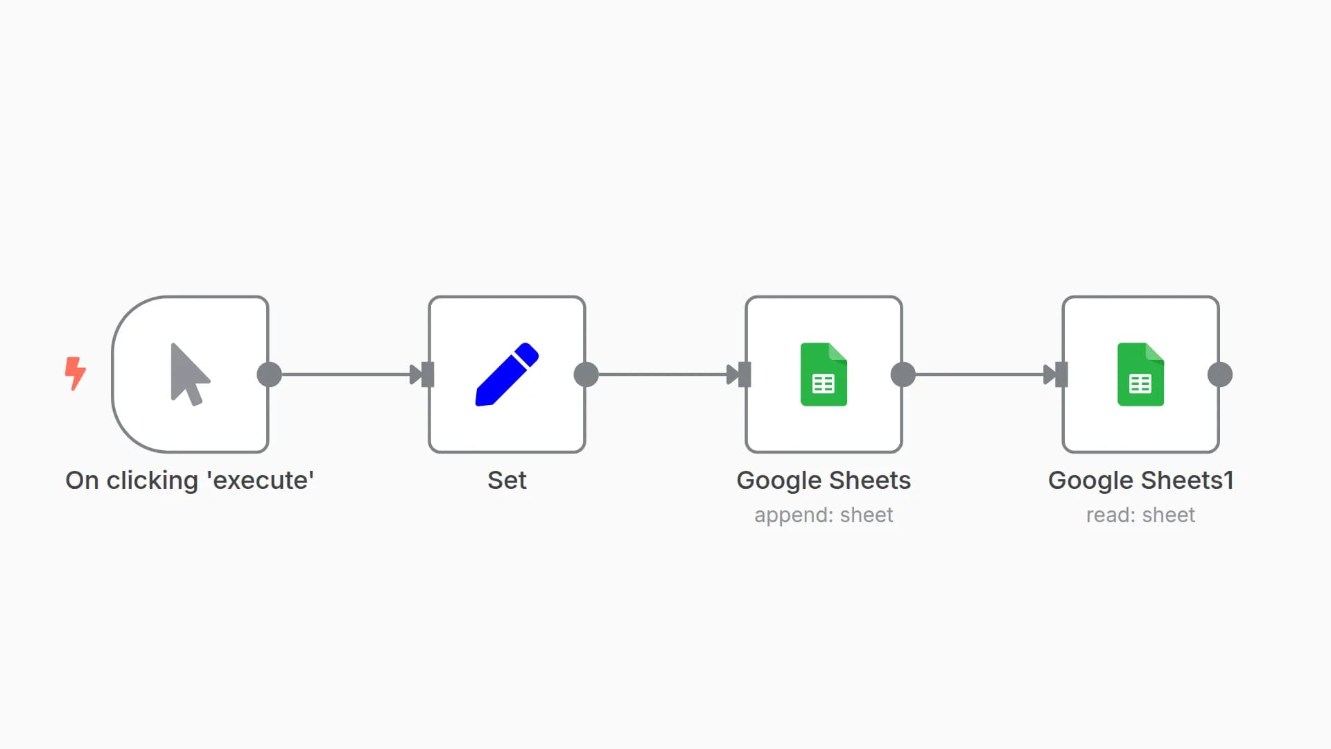 Insert and read data from Google Sheets