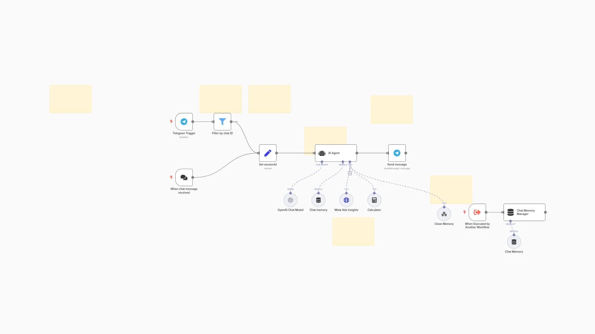 Ask AI about your Meta Ads - ask questions about your Facebook Ads insights