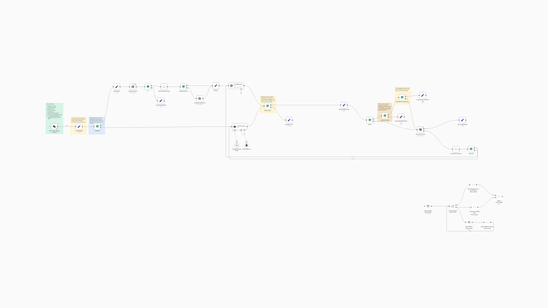 Generate & Test SQL Code with GPT/OpenRouter AI and PostgreSQL Sandbox